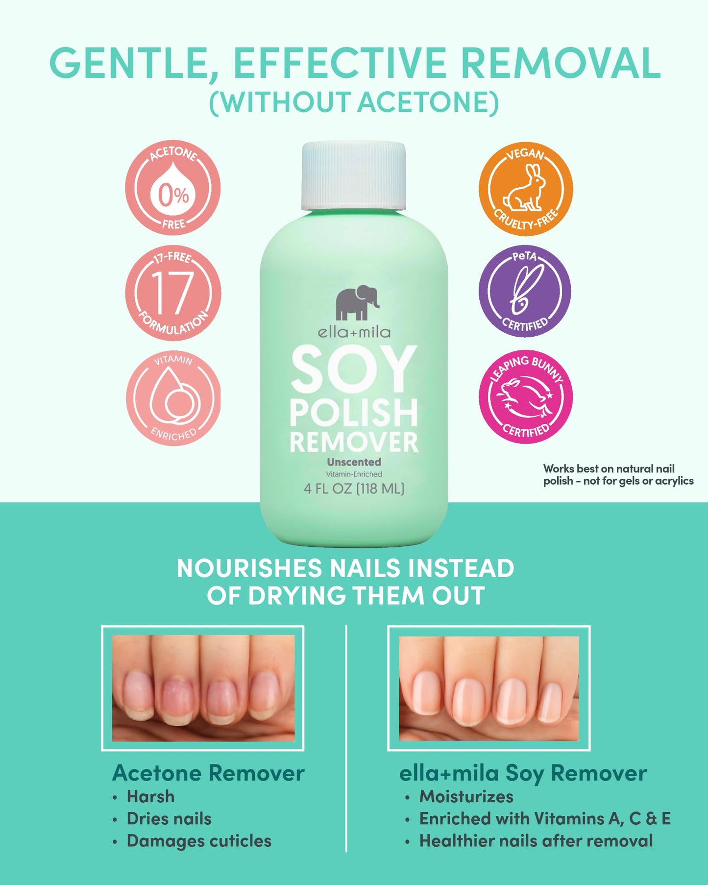 ella+mila Soy Nail Polish Remover - Unscented, Non-Acetone, Non-Toxic Fingernail Polish Remover for Natural Nails - Gentle, Vegan Formula Enriched