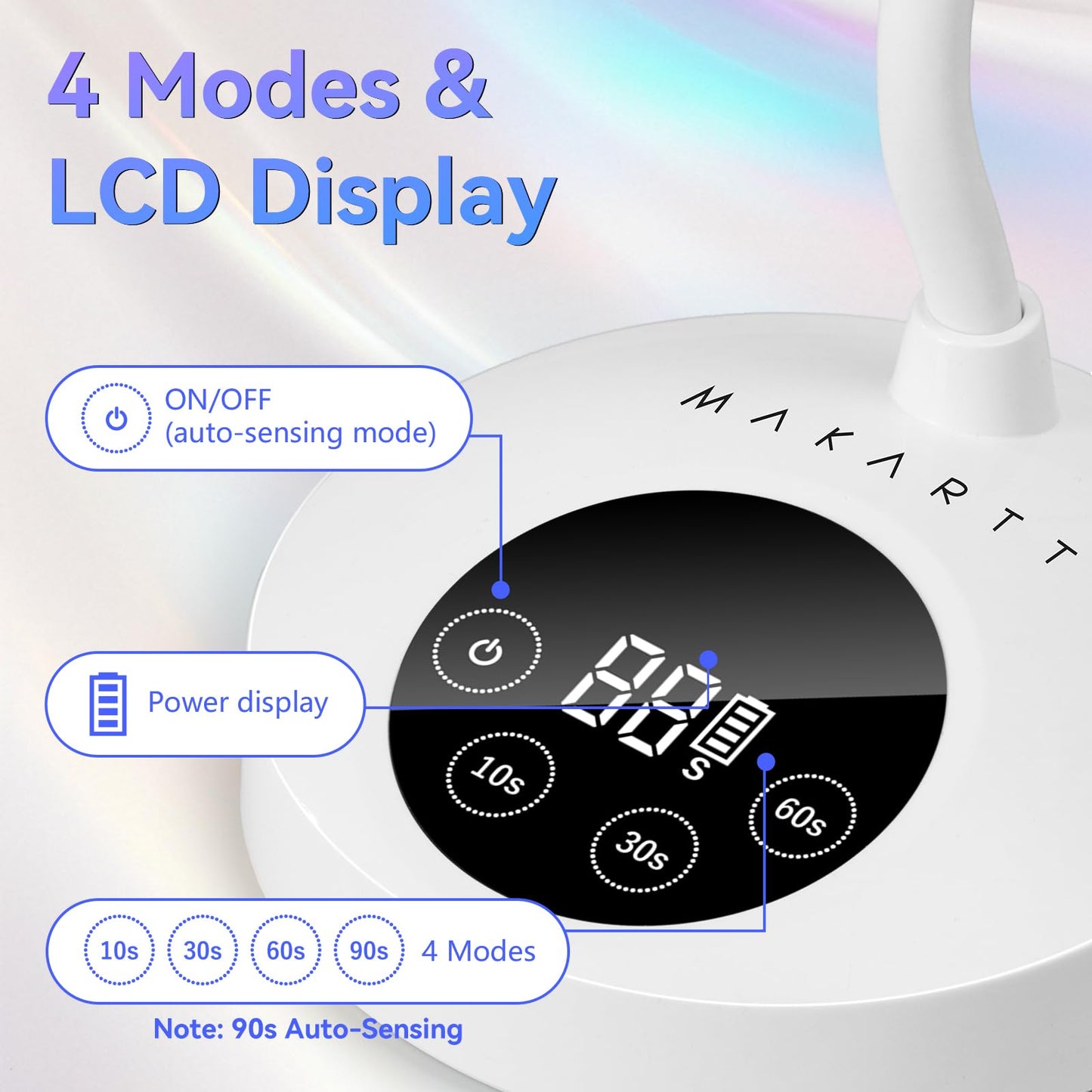 Makartt UV Nail Lamp: Mini UV Light for Gel Nails Polish Luminoza 30mW/cm² Rechargeable LED Nail Light Nail Dryer with 4 Timers & Auto Sensor, Fast Beauty and Personal Care Makartt