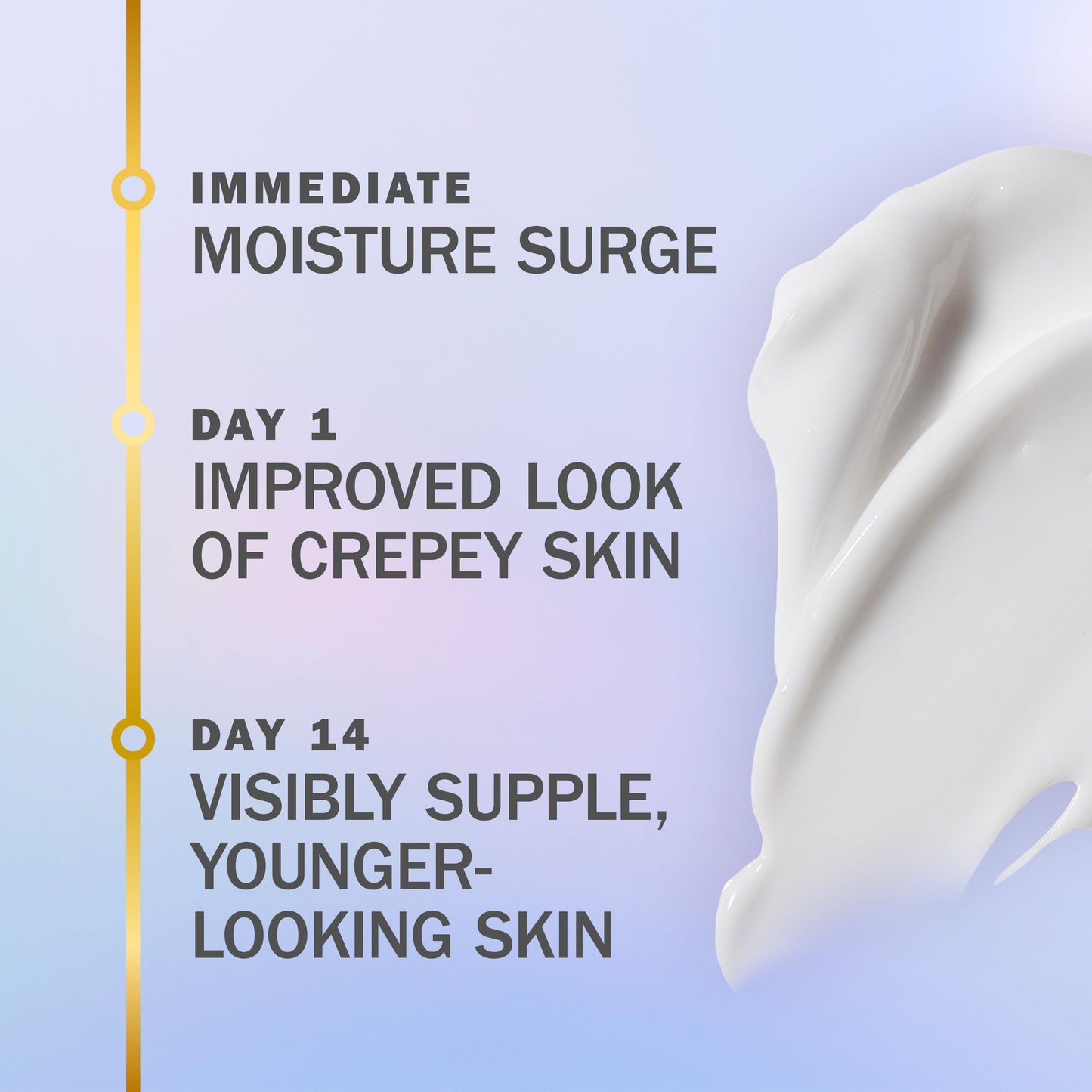 Olay Treatment Cream Intensive Crepey Skin Correcting for Neck & Chest with Retinol24, Vitamin B3 Complex, Deeply Hydrates, Renews & Smoothes Skin