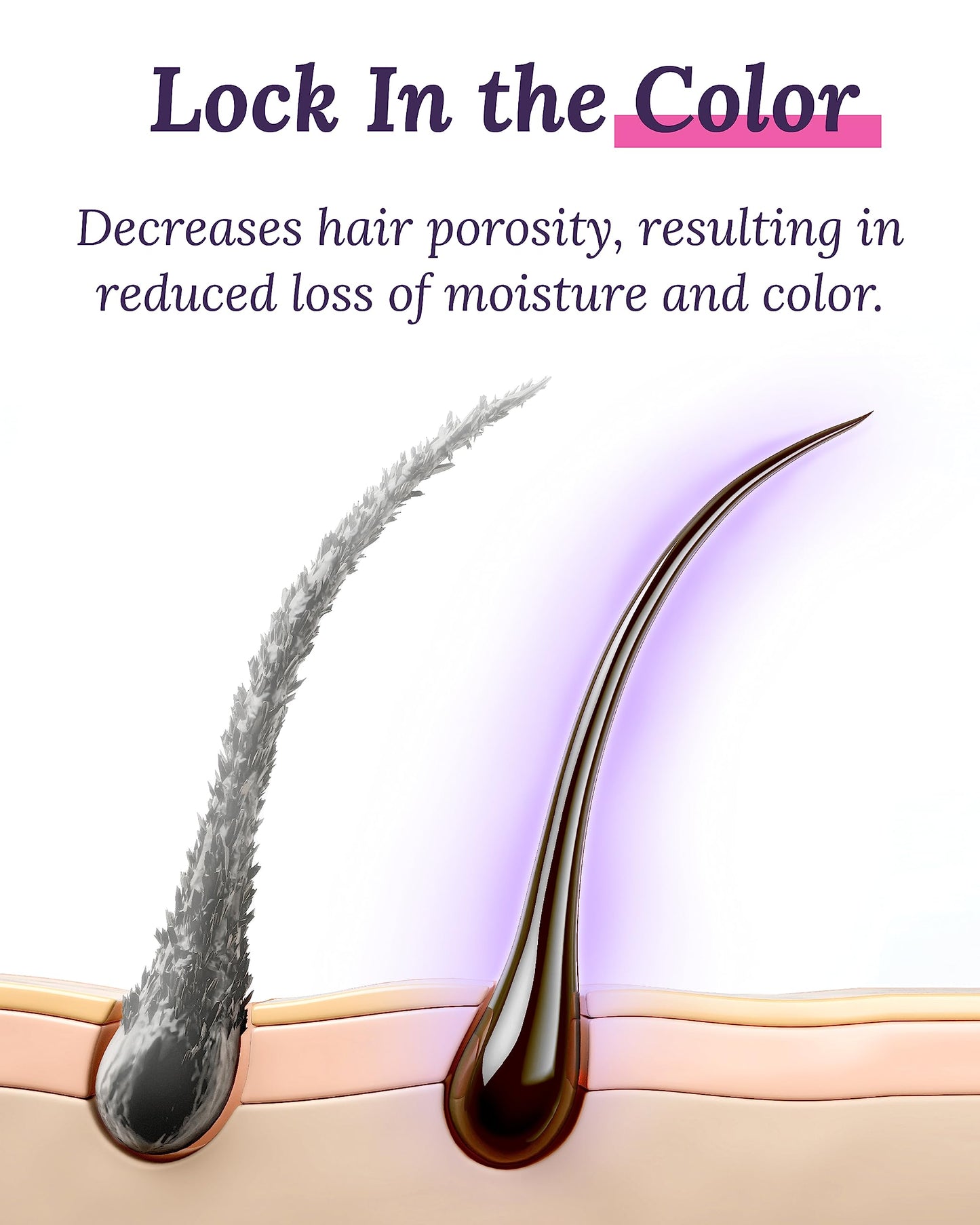 Keranique Rejuvenate Color Boost Shampoo & Conditioner Set for Color-Treated Hair - Sulfate & Paraben Free with UV Protection - Helps Reduce Color