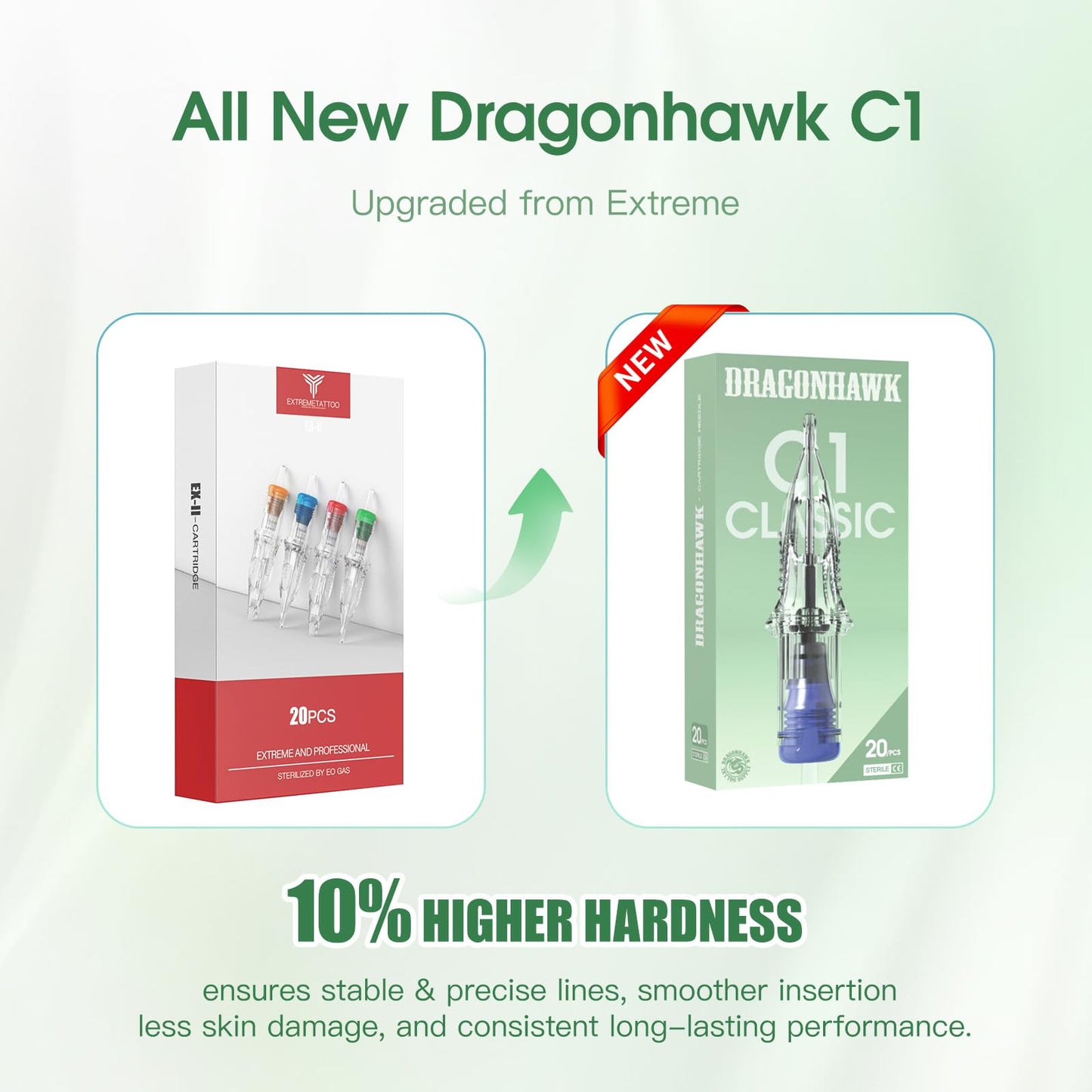 Dragonhawk Tattoo Needle Cartridges - 20PCS Disposable 1205RS Round Shader Tattoo Needles with Membrane, Professional Cartridge Needles for Shading Beauty and Personal Care Dragonhawk