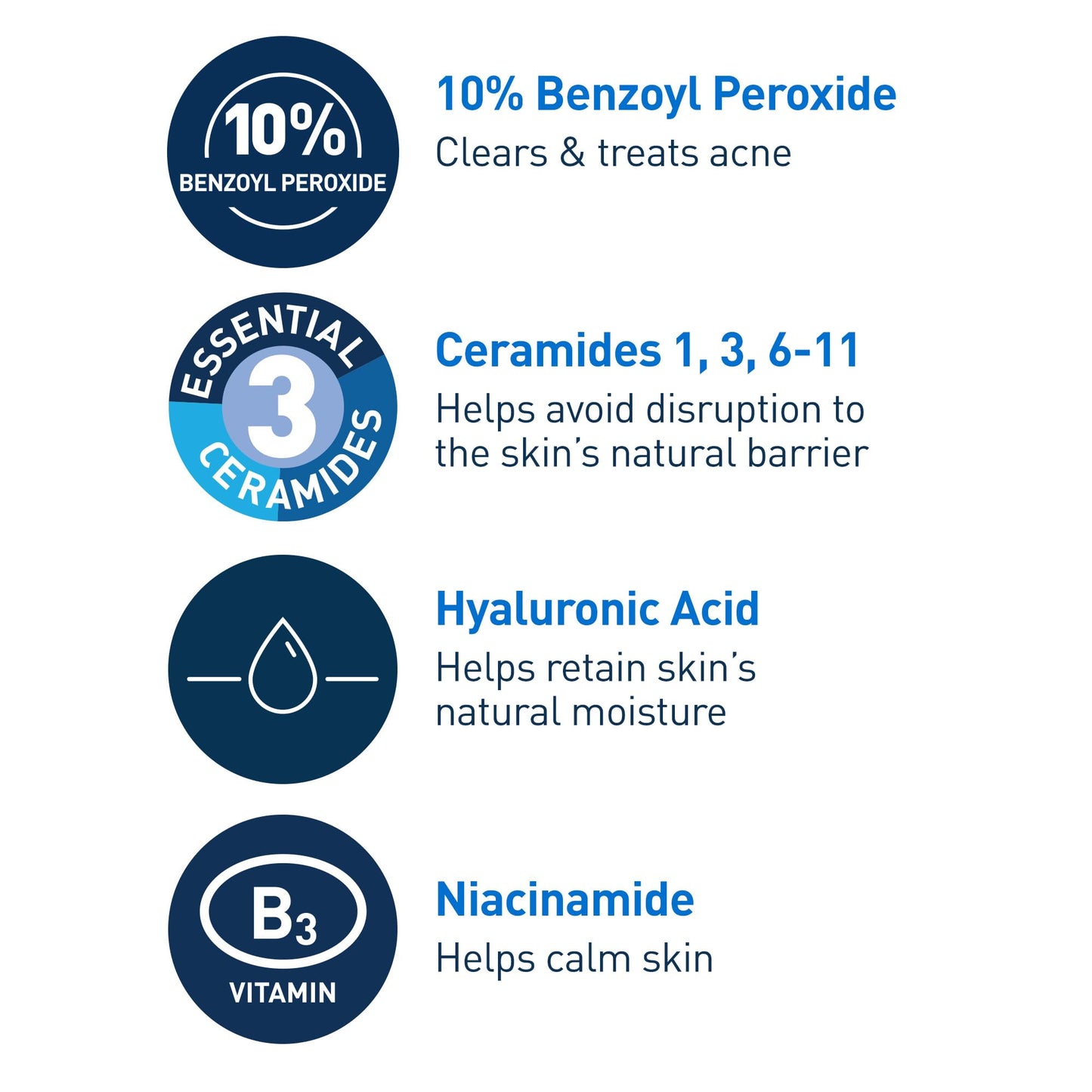 CeraVe Acne Foaming Cream Wash, Gentle Face and Body Cleanser with Benzoyl Peroxide 10%, Hyaluronic Acid, and Niacinamide, 10% Benzoyl Peroxide Beauty and Personal Care CeraVe