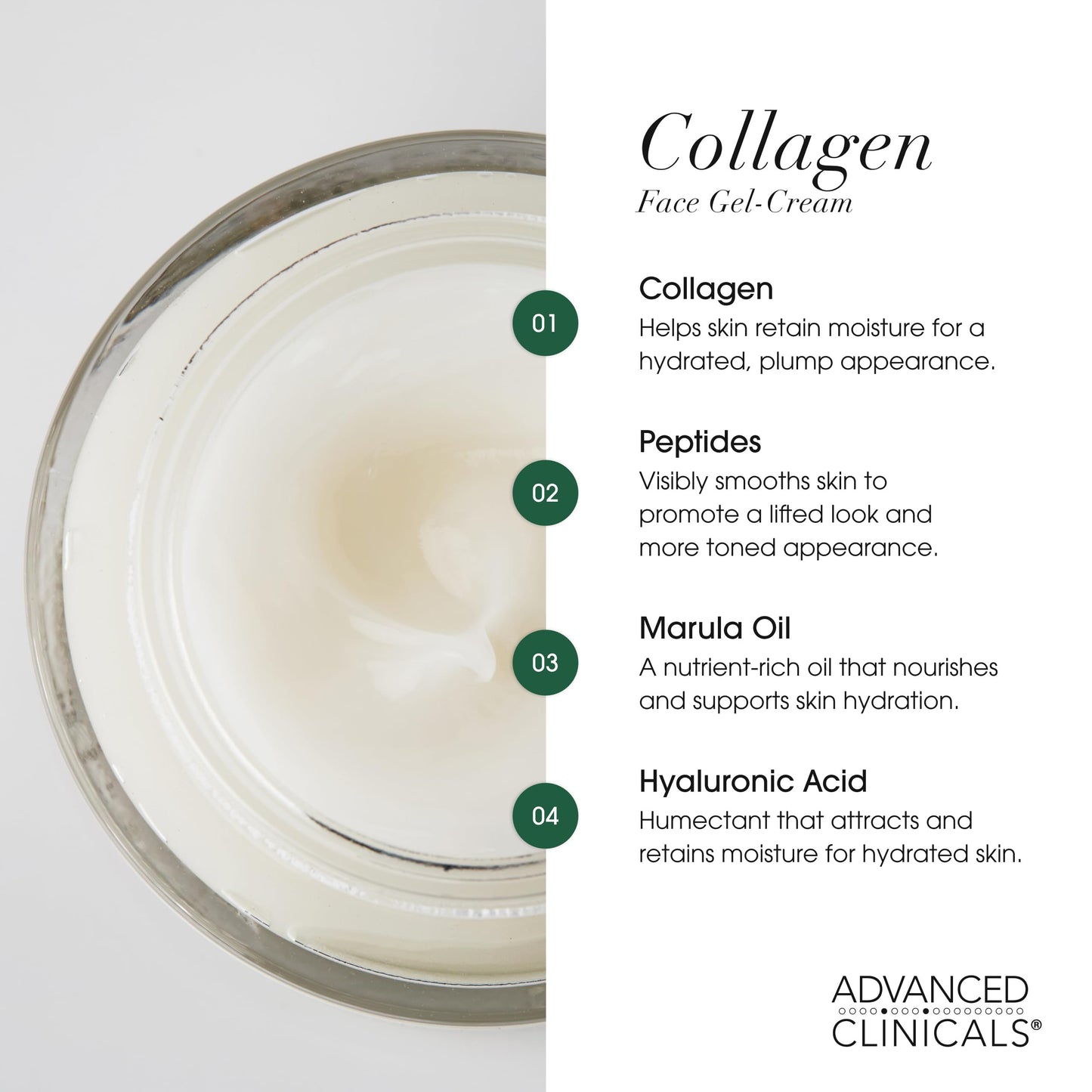 Advanced Clinicals Collagen Cream Gel-Like Facial Lotion | Collagen Peptide + Hyaluronic Acid Moisturizer For Face Helps Hydrate Dry Skin & Improve