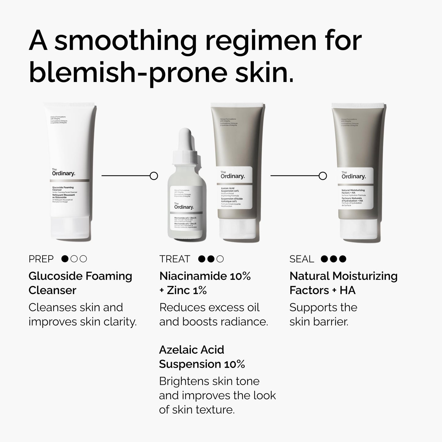 The Ordinary Azelaic Acid Suspension 10%, Brightening Formula for Uneven and Blemish-Prone Skin, 1 Fl Oz Beauty and Personal Care The Ordinary