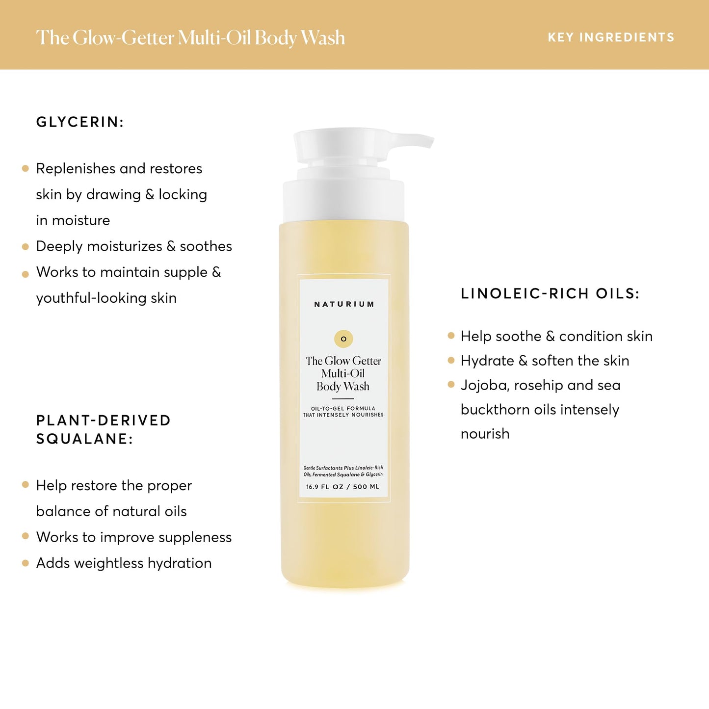 Naturium The Glow Getter Multi-Oil Hydrating Body Wash, Gentle Cleanser, 16.9 oz (Duo 2-Pack)