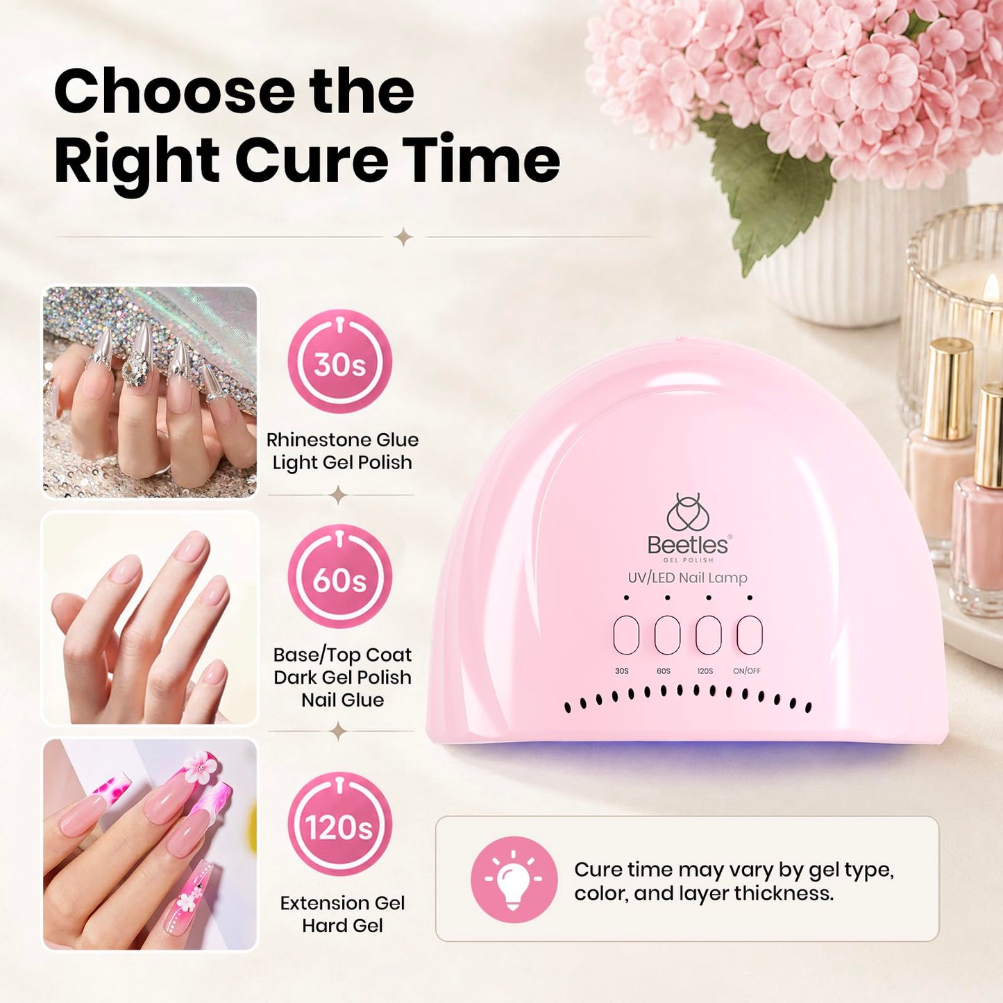 Beetles UV Nail Lamp - LED Nail Lamp with 3 Timer 30/60/120s UV Light for Gel Nails Smart Sensor Nails Dryer for Fast Curing Gel Polish Top Coat Beauty and Personal Care beetles Gel Polish