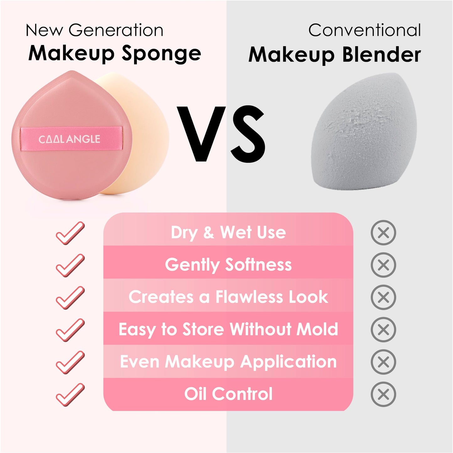 COOL-ANGLE 5Pcs Pink Makeup Sponge For Foundation Concealer And Powder, latex free Blender Sponge For Natural And Easy Makeup Soft Long-lasting Beauty and Personal Care COOL-ANGLE