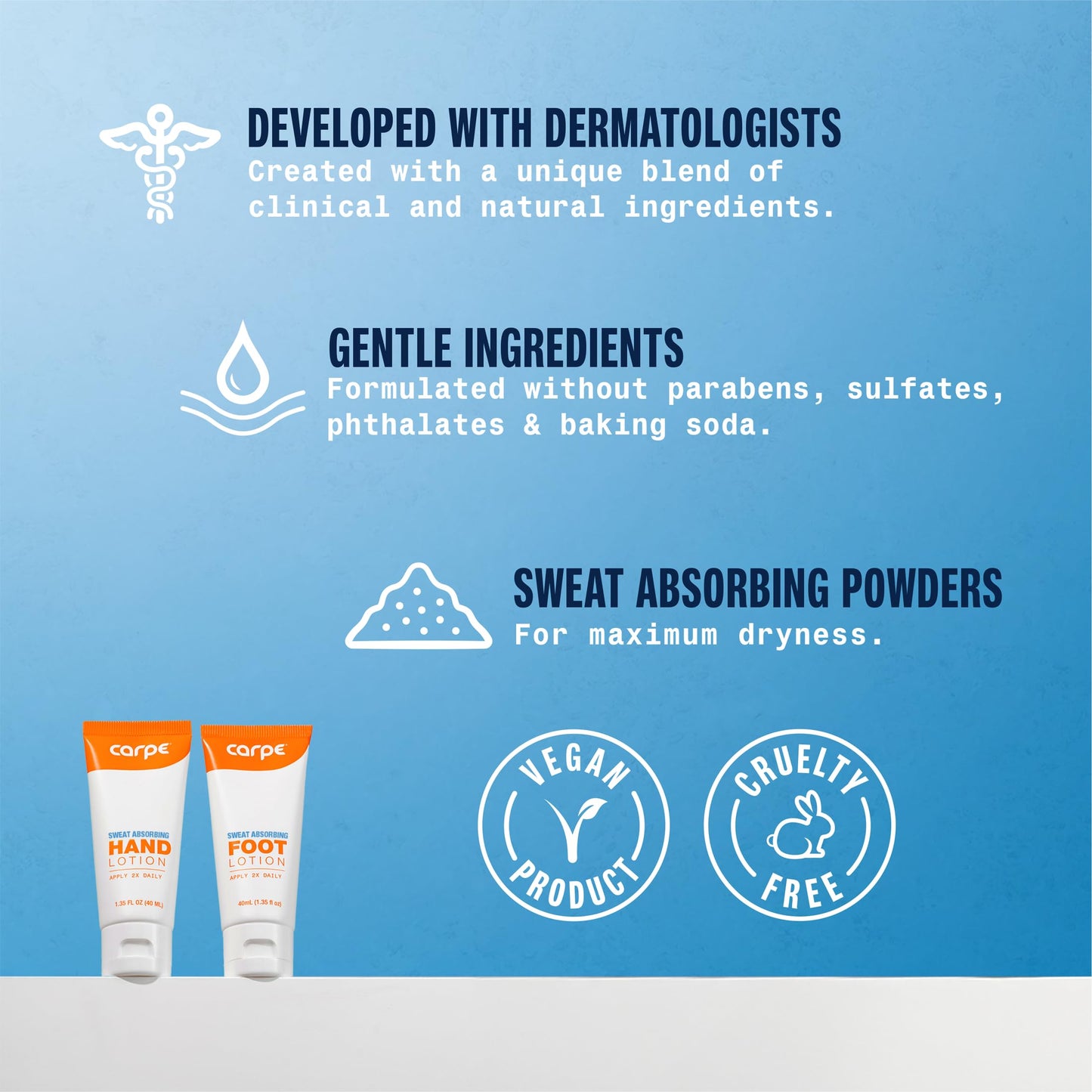 Carpe Sweat Absorbing Hand and Foot Lotion Bundle (3 Hand and 3 Foot Tubes), Stop Sweaty Hands and Sweaty, Smelly Feet, Dermatologist-Recommended Beauty and Personal Care Carpe