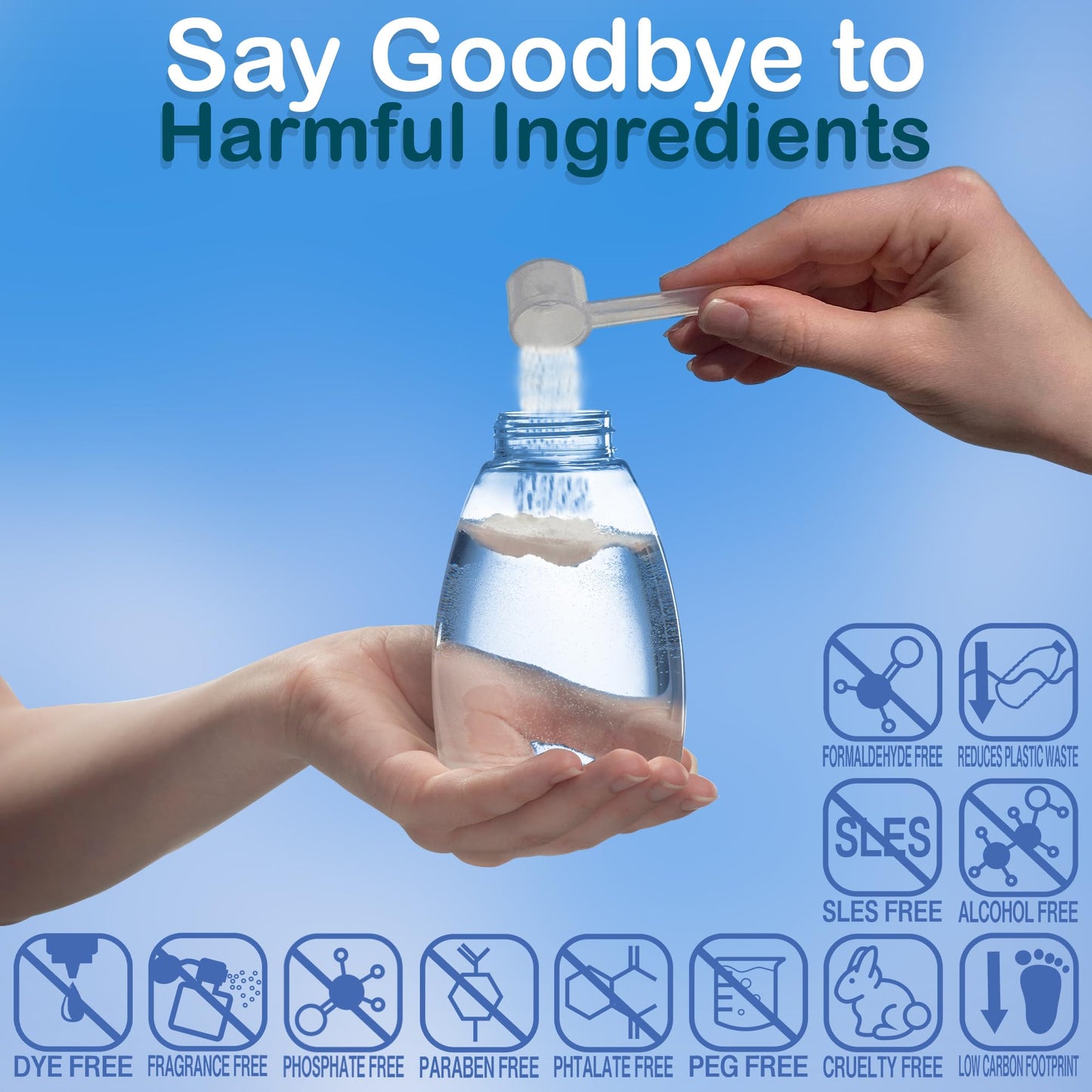 SoluSoap Makes 30 bottles of Premium Foaming Hand Soap, Unscented, Quick Dissolve, Immediate Use Foaming Hand Soap Refills, Powder Concentrate. Use