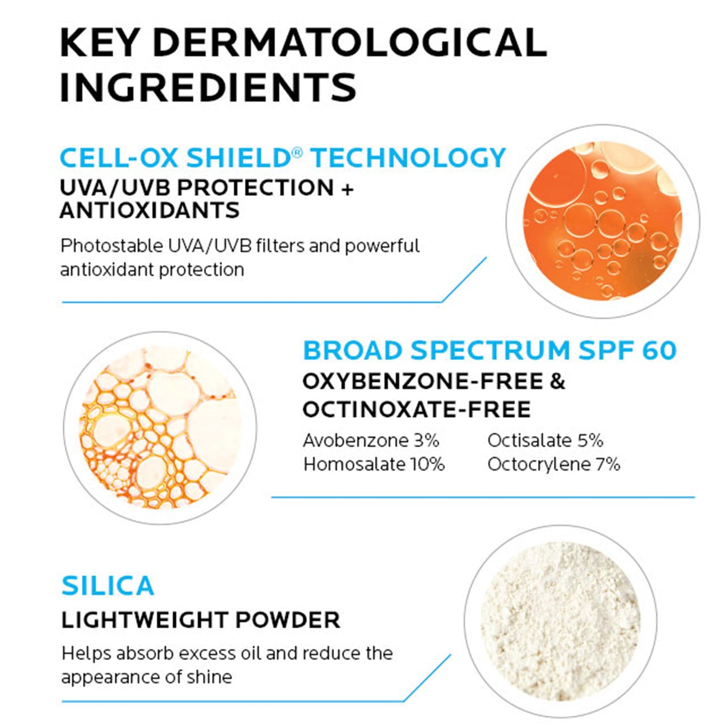 La Roche-Posay Anthelios Light Fluid Facial Sunscreen SPF 60, Lightweight Sunscreen For Face, Fluid Texture, Broad Spectrum SPF + Antioxidants, Oil