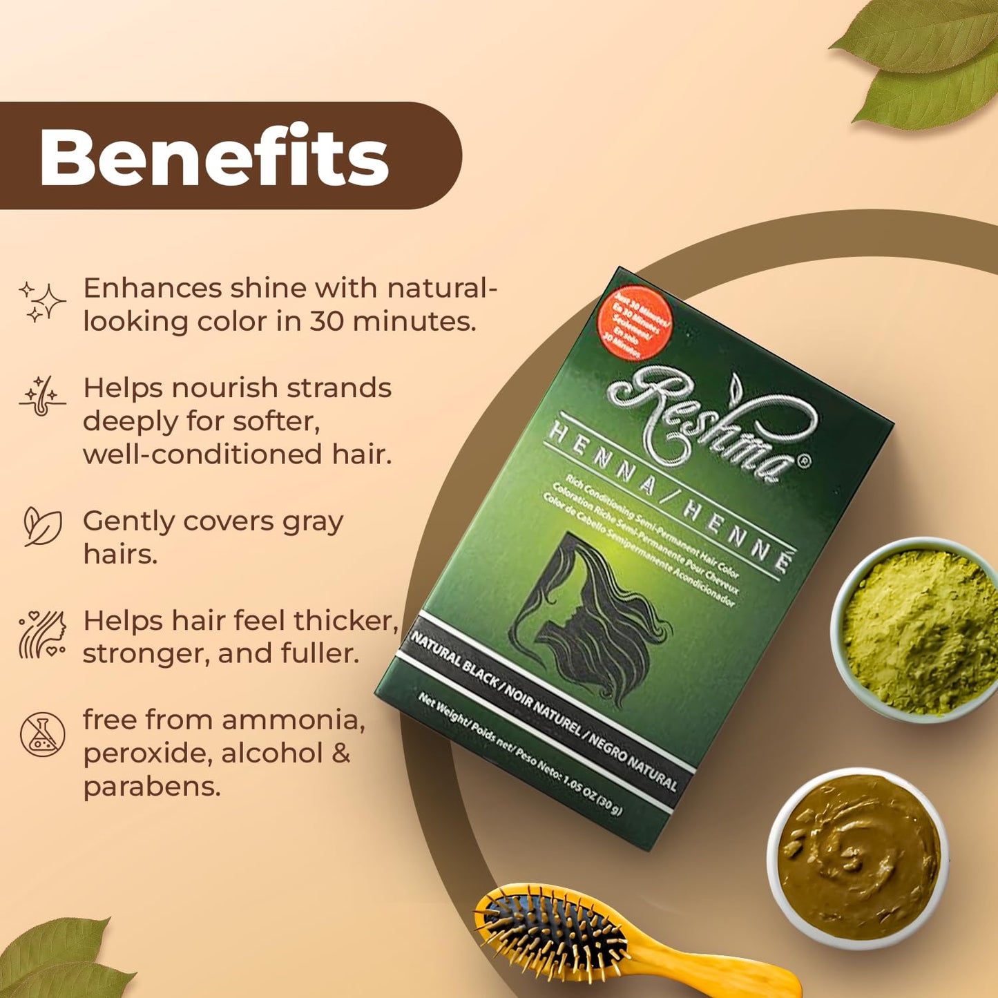 Reshma Beauty 30 Minute Henna Hair Color Infused with Plant-Based Lawsonia Inermis 100% Gray Coverage for Soft, Shiny Hair, Hair Dye-1.05 oz Pack of 1