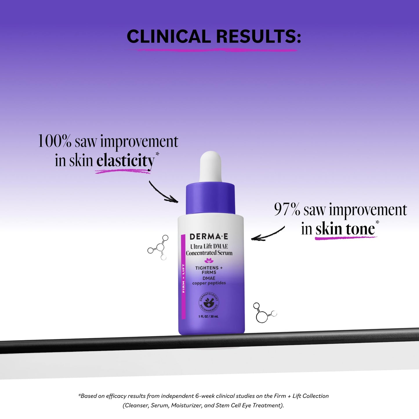 DERMA E Ultra Lift DMAE Concentrated Serum - All Natural Skin Firming Serum - Hydrating Serum with Copper Peptides and Resveratrol - Concentrated