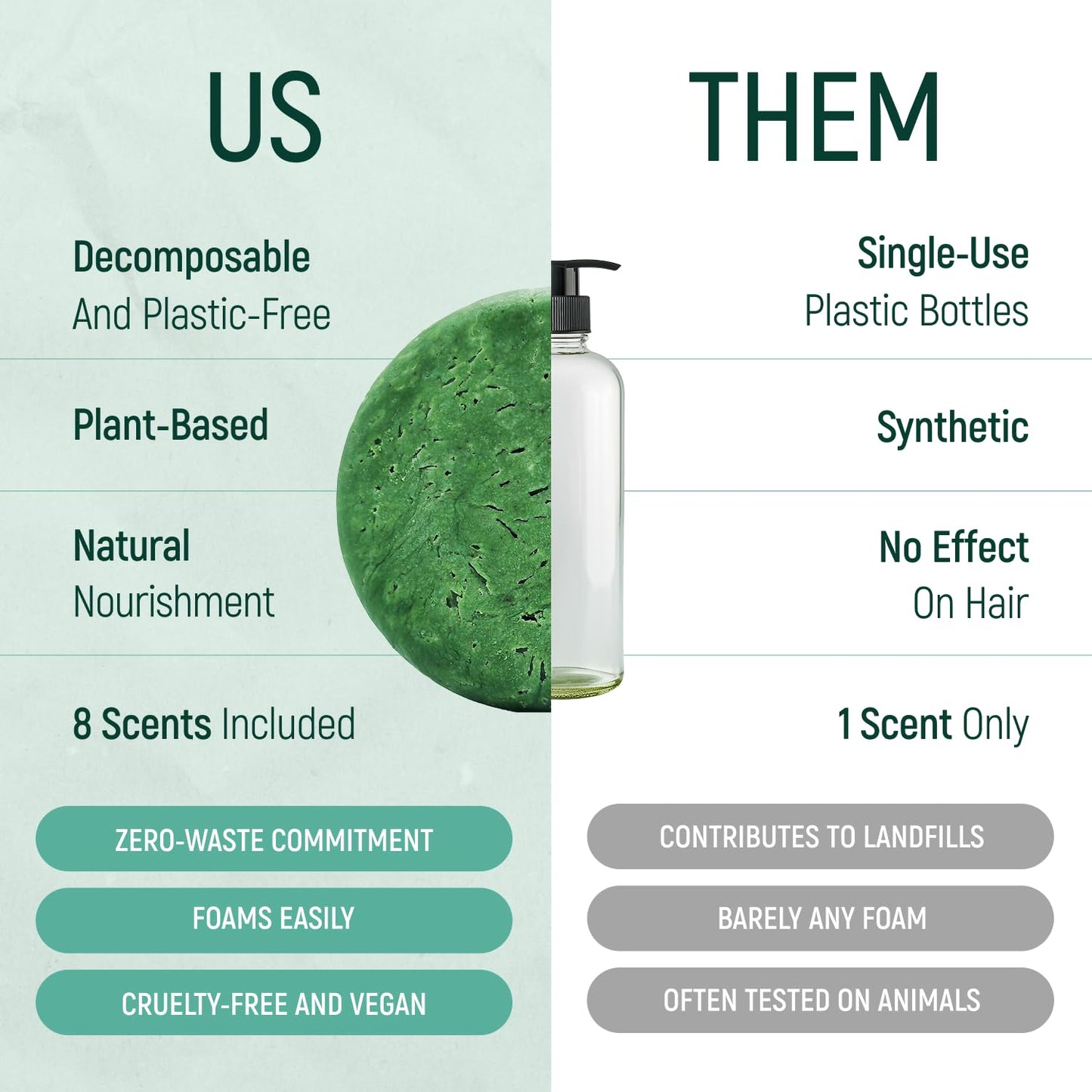 Solid Rice Protein Water Shampoo & Conditioner Hair Soap - Shampoo and Conditioner Bars For Hair With All Natural Plant Based Essential Oils And Zero