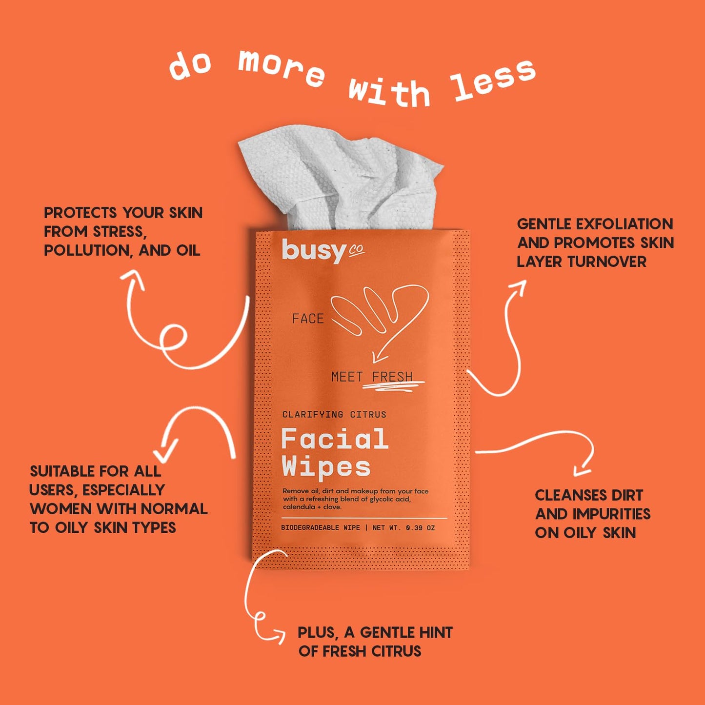 Refresh Face Wipes - Individual Cleaning Facial Wipe Singles- Moist Towelettes Individually Wrapped - After Workout & Travel - Fresh Citrus - AHA/BHA