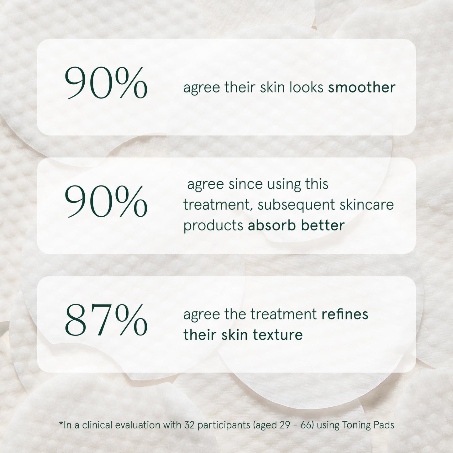 Barefaced Toning and Exfoliating Pads | Glycolic and Salicylic Acid Face Wipes for Blemishes, Dark Spots, and Uneven Texture | Daily Resurfacing Peels Beauty and Personal Care Barefaced