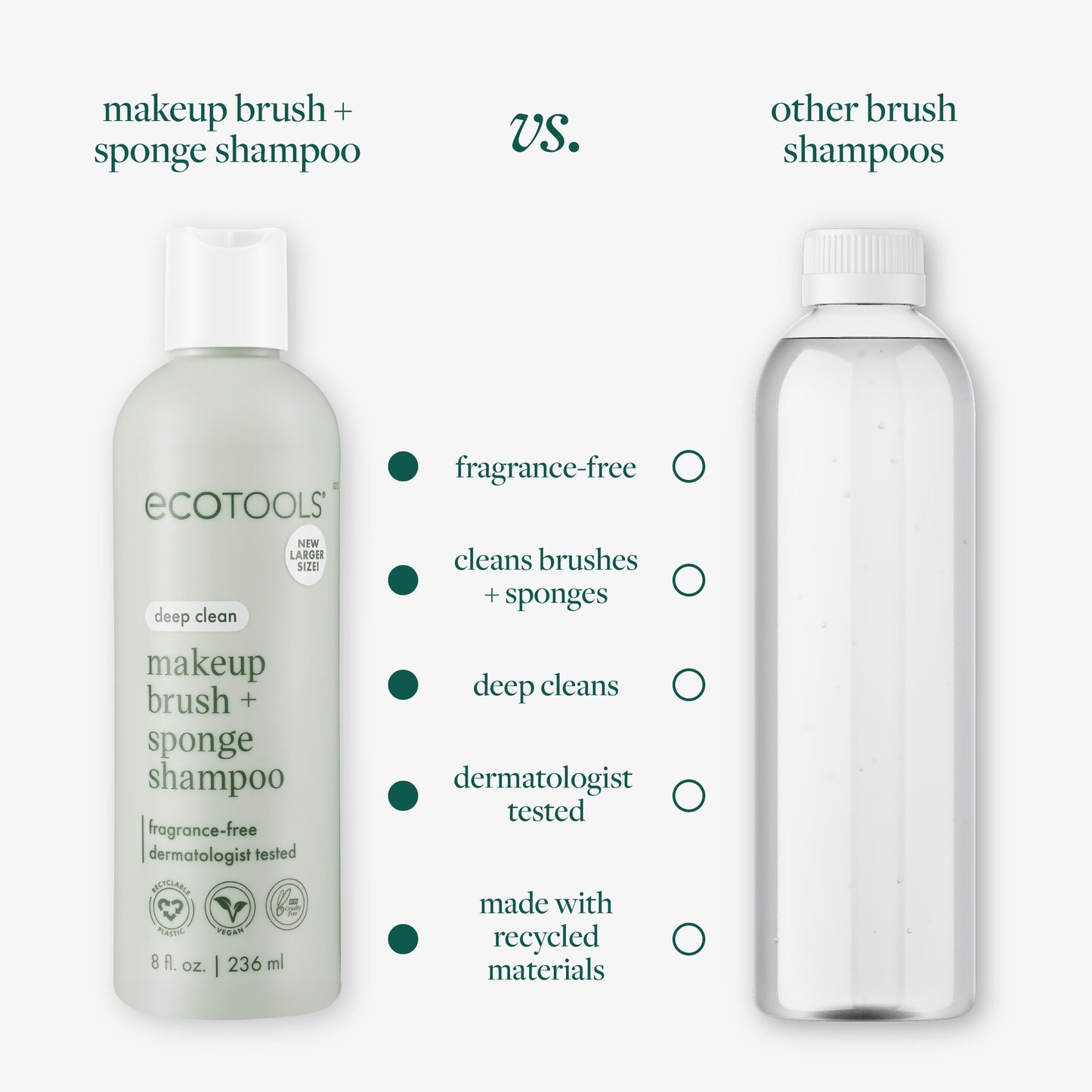 EcoTools Cleanser Shampoo for Makeup Brush/Sponge/Puffs, Remove Makeup & Impurities, Fragrance-Free, No Harsh Chemicals, Vegan & Cruelty-Free, 6