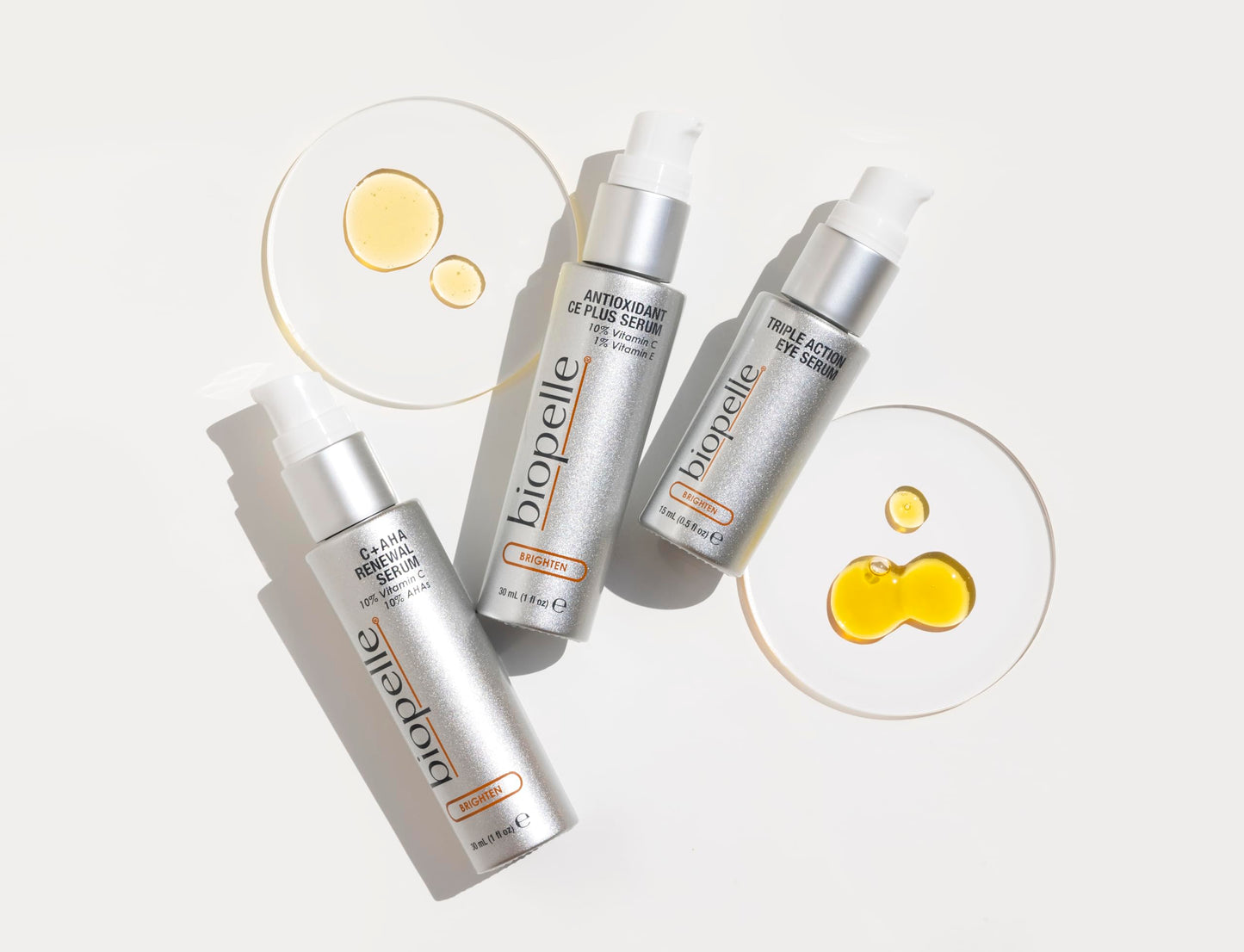 Biopelle C+AHA Renewal Serum