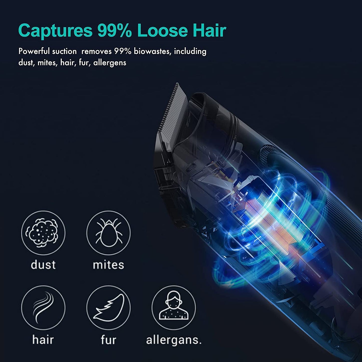 neabot Neakasa P1 Pro Pet Grooming Kit & Vacuum – 99% Hair Suction, Professional Clippers with 5 Grooming Tools for Dogs, Cats & Other Pets