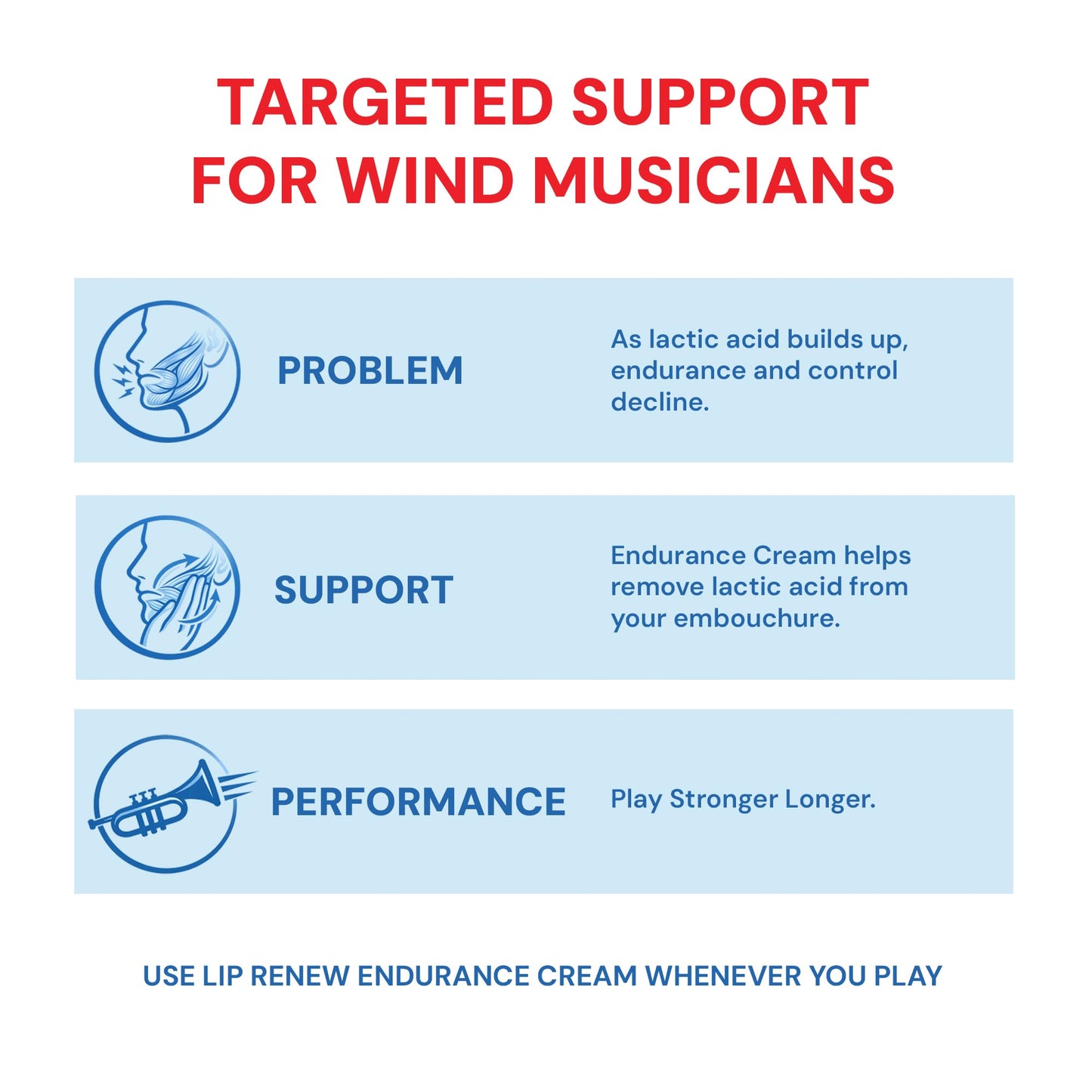 Robinson's Remedies Lip Renew Endurance Cream for Wind Musicians (7.5 ml slant tip) Beauty and Personal Care Robinson's Remedies