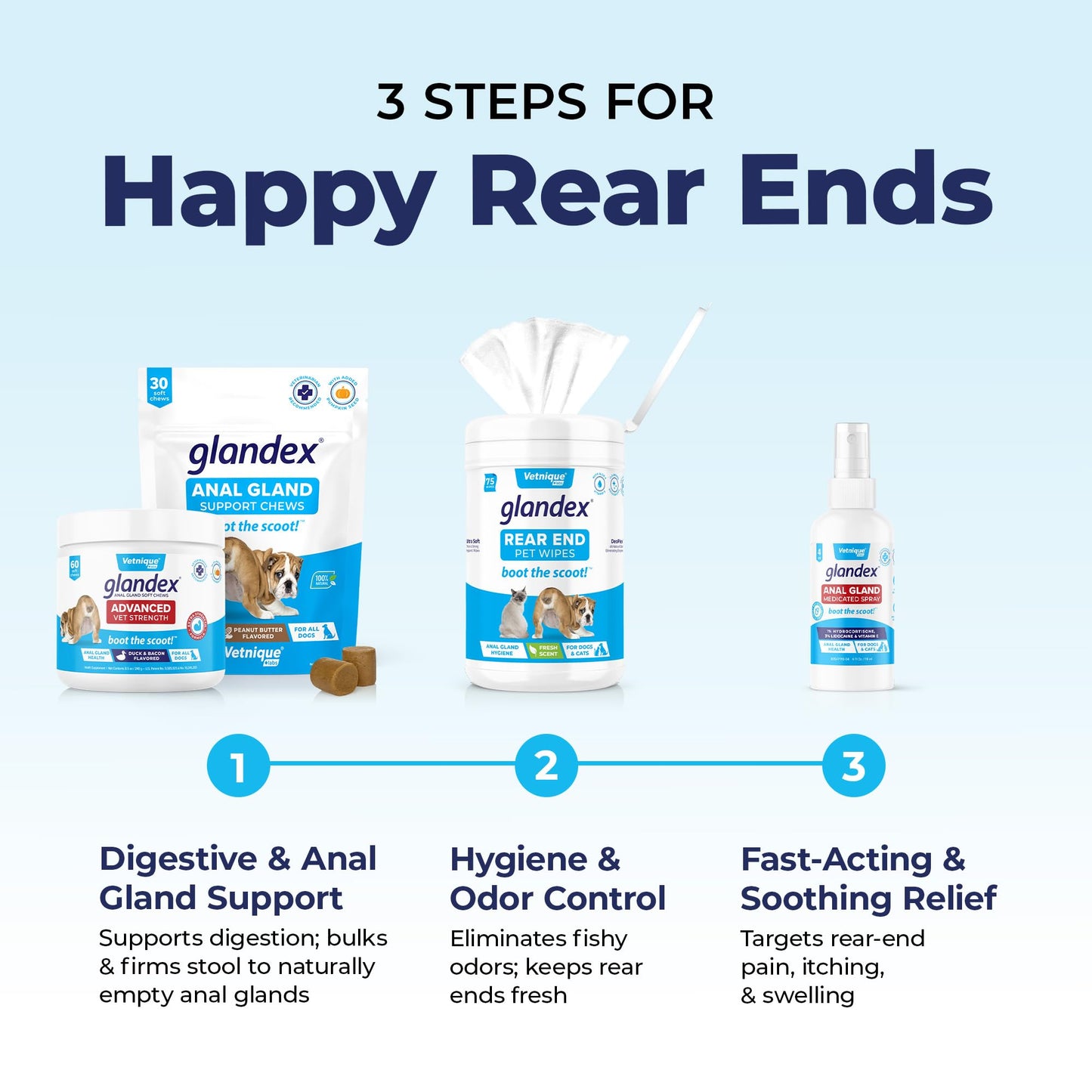 Vetnique Labs Glandex Dog & Cat Wipes – 75ct Cleansing & Deodorizing with Aloe, Vitamin E & Skin Conditioners