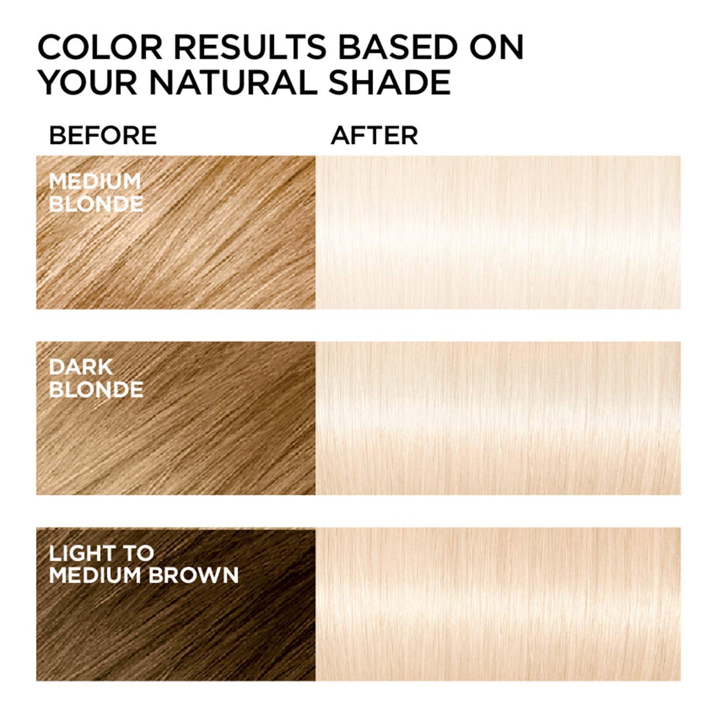 L'Oreal Feria Absolute Platinums Hair Color, Extreme Platinum 1 ea (Pack of 2)