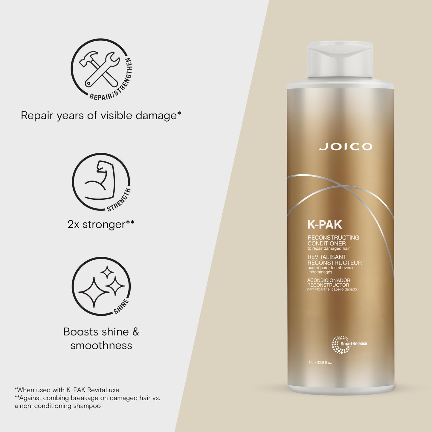 Joico K-PAK Daily Reconstructing Conditioner | For Damaged Hair | Restore Shine | Smooth & Detangle | Eliminate Static | With Keratin & Guajava Fruit