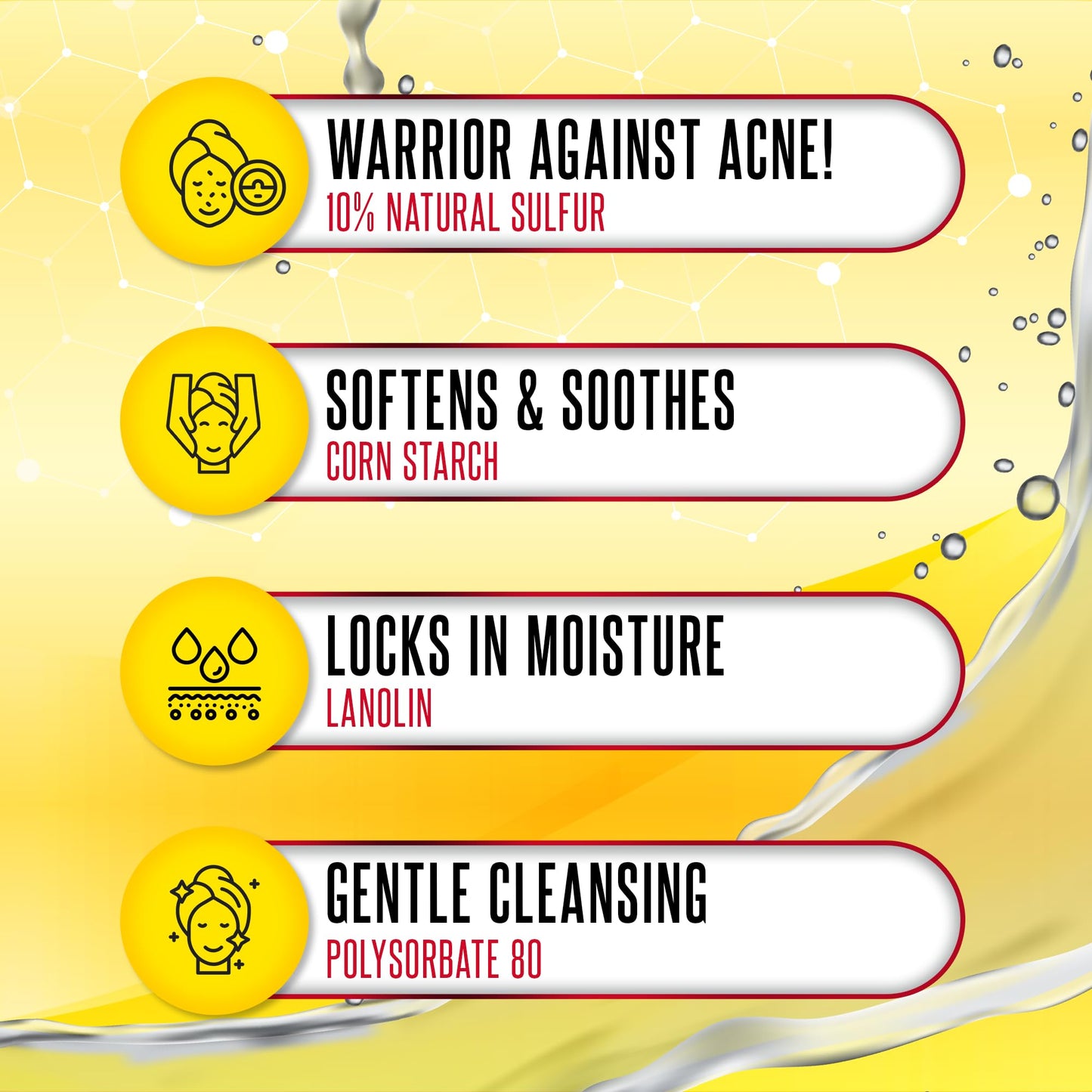 Biosulfur Grisi Acne Treatment Soap: Deep Cleansing, Acne-Fighting, Reduces Inflammation, Prevents Breakouts, Blackheads, Excess Oil, Sulfur Soap Bar