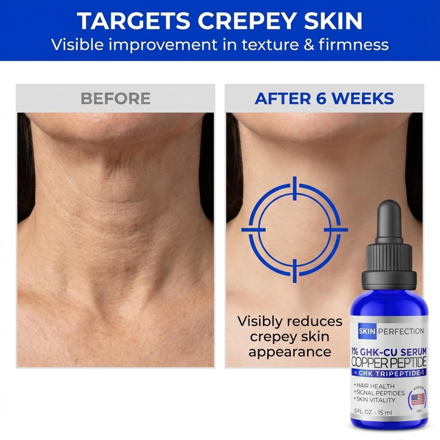 Skin Perfection 1% GHK-Cu Copper Peptide Serum for Face and Neck 0.5 fl oz Beauty & Personal Care Skin Perfection