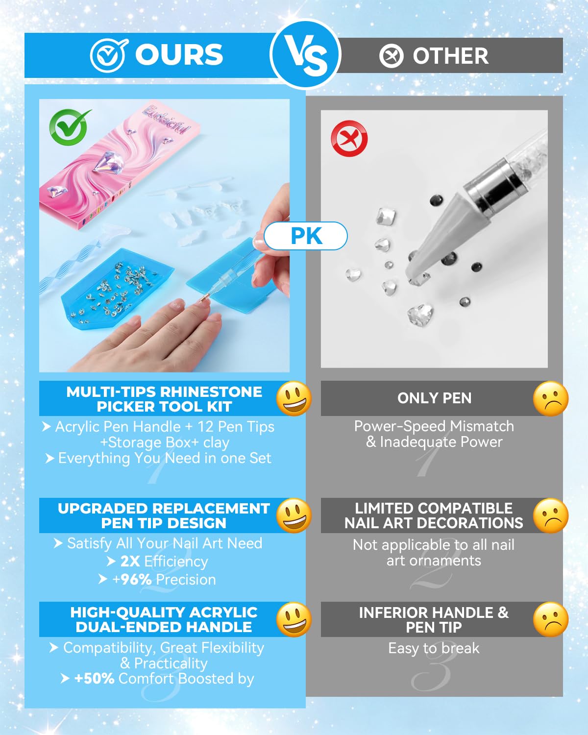 Eudaicful Rhinestone Picker Tool Kit: 2Pcs Rhinestone Picker Handle, Dual-Ended Rhinestones Applicator Dotting Tools Pen with 12 Upgraded Plastic Beauty and Personal Care Eudaicful