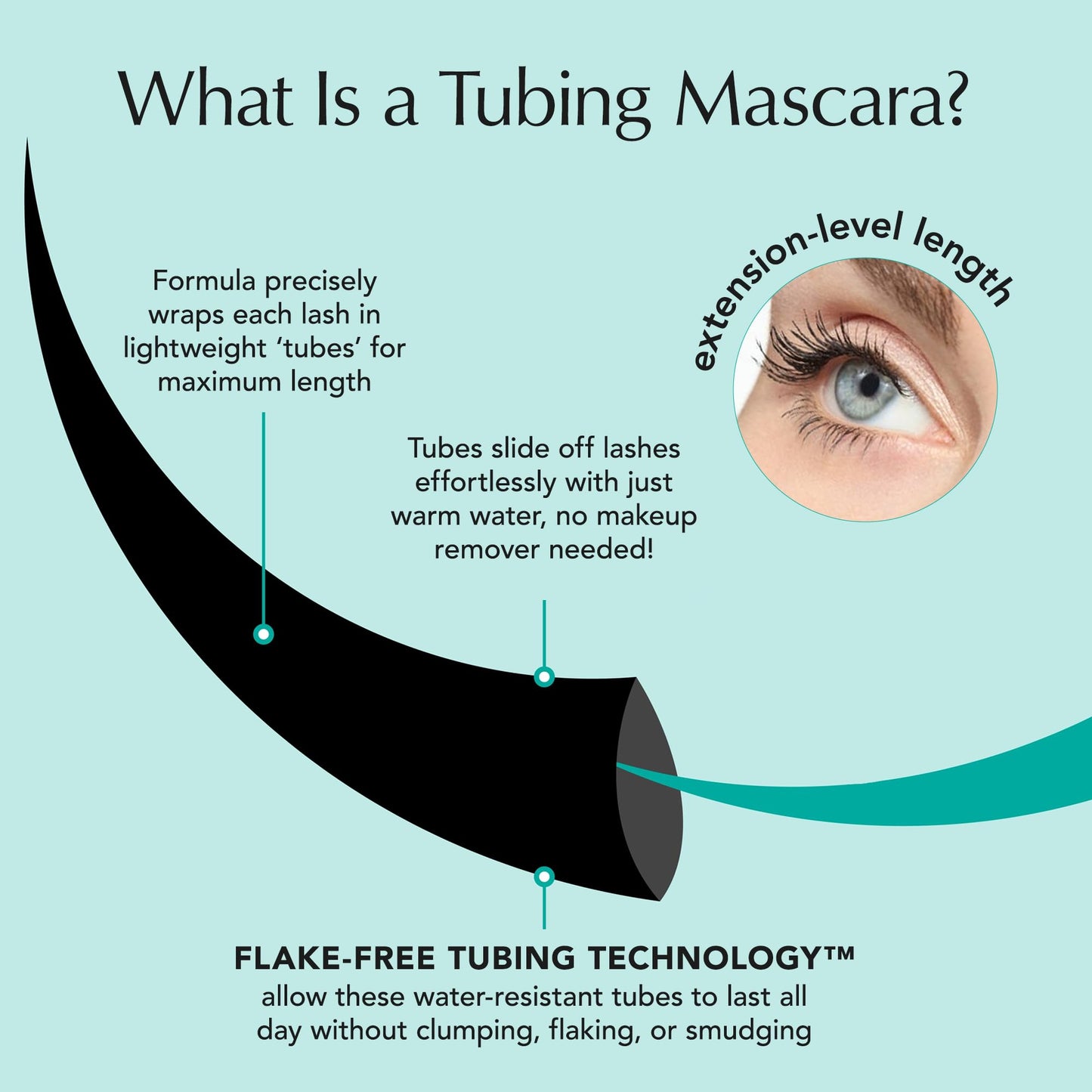 Thrive Causemetics Thrive Mascara, Liquid Lash Extensions Mascara, Tubing Mascara Lengthening, Volumizing & Curling, Smudge Proof, Washable, No Beauty and Personal Care Thrive Causemetics