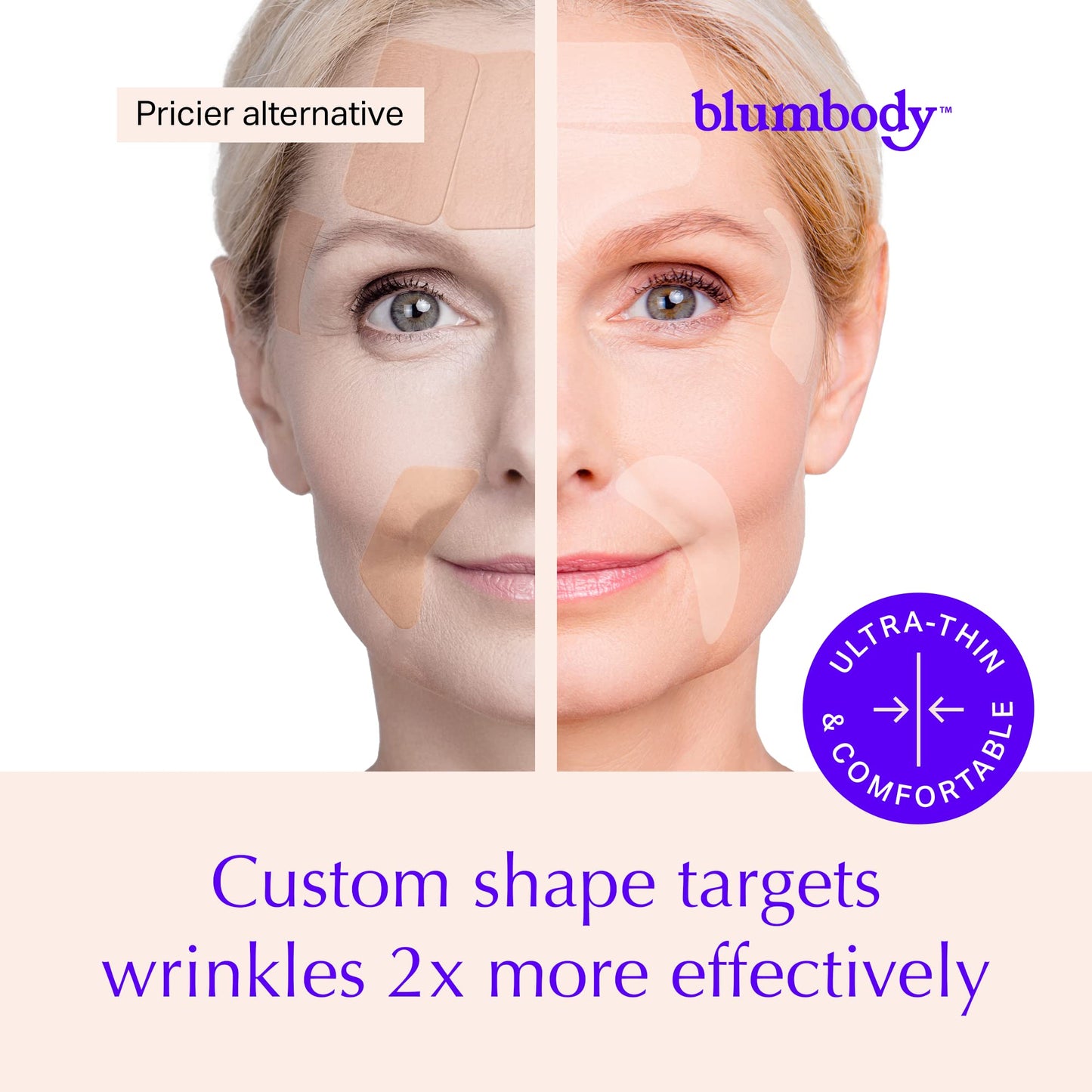 BLUMBODY Face, Forehead Wrinkle Patches - Anti Wrinkle Facial Patches to Smooth Eye, Mouth, Forehead Wrinkles - Non-Silicone Face Tape for Fine