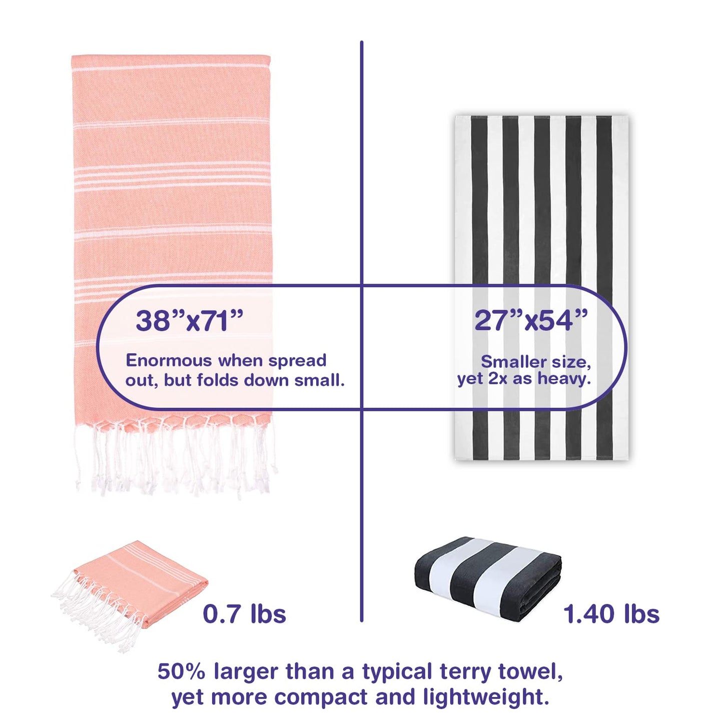 PADISHAHHOME Oversized Turkish Beach Towel 38’’x71’’ - Set of 6 | 100% Turkish Cotton Lightweight Sand Free Quick Dry Pool Towels | Extra Large Bath…