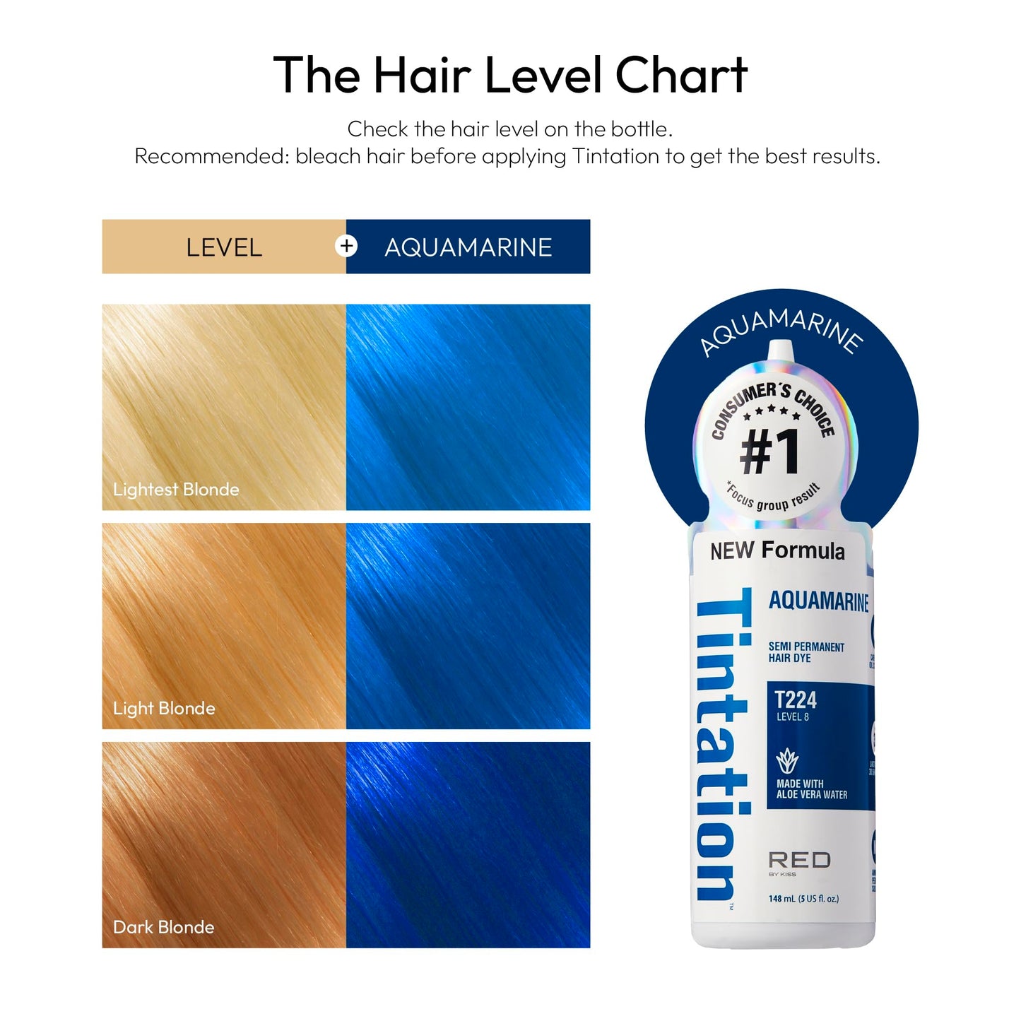 Red by Kiss Tintation Semi-Permanent Hair Color, Aloe Vera Water Based, Argan Oil, Olive Oil, Collagen & Keratin, Long-Lasting Color Dye (Aquamarine