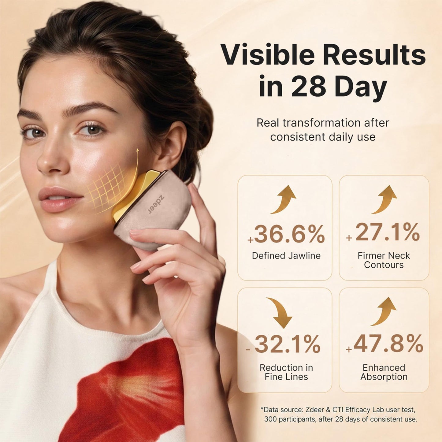 ZDEER GS5 Brass Electric Heated Gua Sha Facial Sculpting Tool with Vibration, Women's Facial Massager, LED Red Light Therapy for Neck & Face, Skin Beauty and Personal Care ZDEER