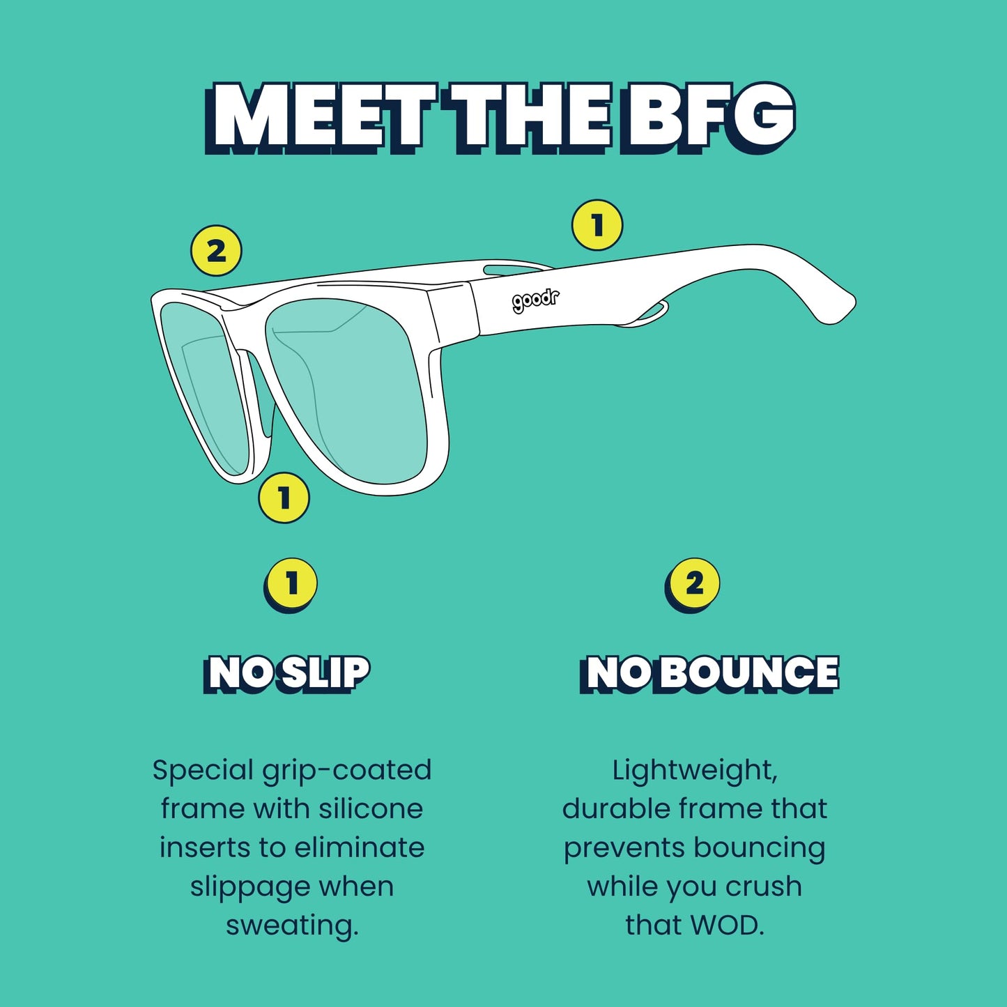 goodr Mint Julep Electroshocks Polarized Sunglasses for Men & Women, Large Sized (BFG), Dark Green Solid Frame with Green Gradient Lenses, UV400