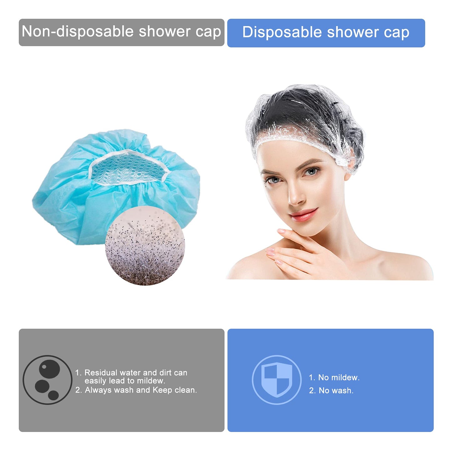 150 PCS Upgrade Disposable Shower Caps. Ceizioes Waterproof Hair Bath Caps. Thickening Shower Cap for Women Kids Girls. Hotel and Hair Salon. Travel