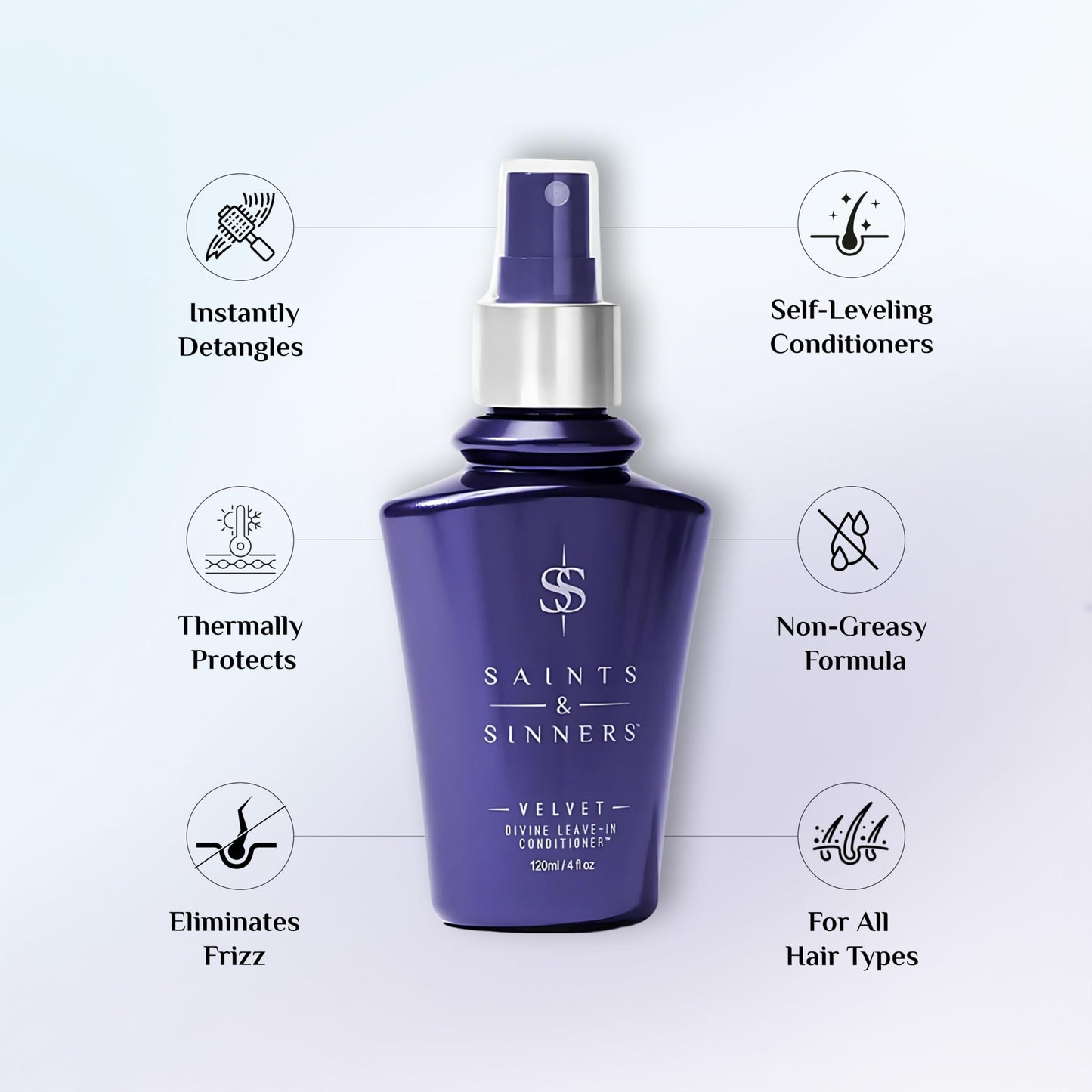 Saints & Sinners Velvet Divine Leave-In Moisturizing Conditioner Hair Detangler Spray for ALL TYPES. Helps Dry Dull Frizzy Coarse Tangled Thermally