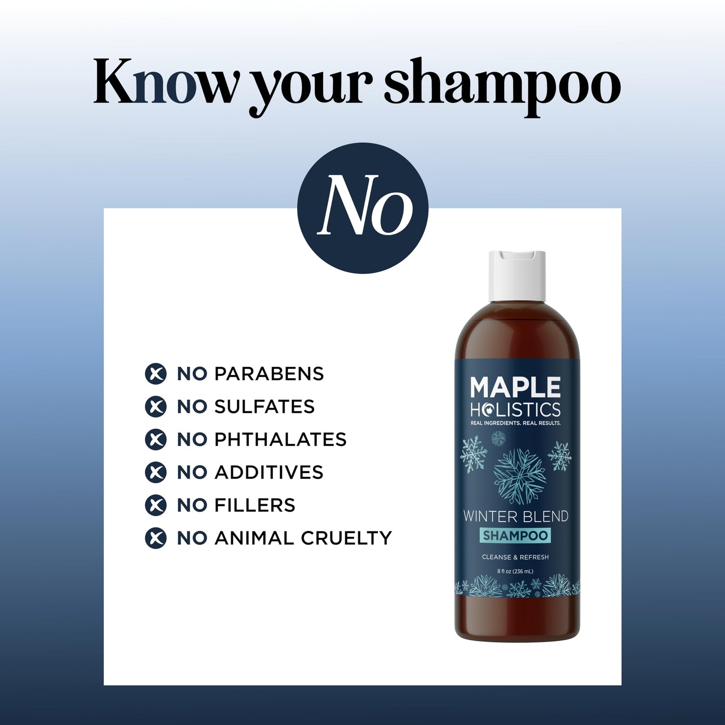 Sulfate Free Hard Water Shampoo - Deep Clarifying Shampoo for Build Up of Product and Minerals with Five Cleansing Mint Essential Oils