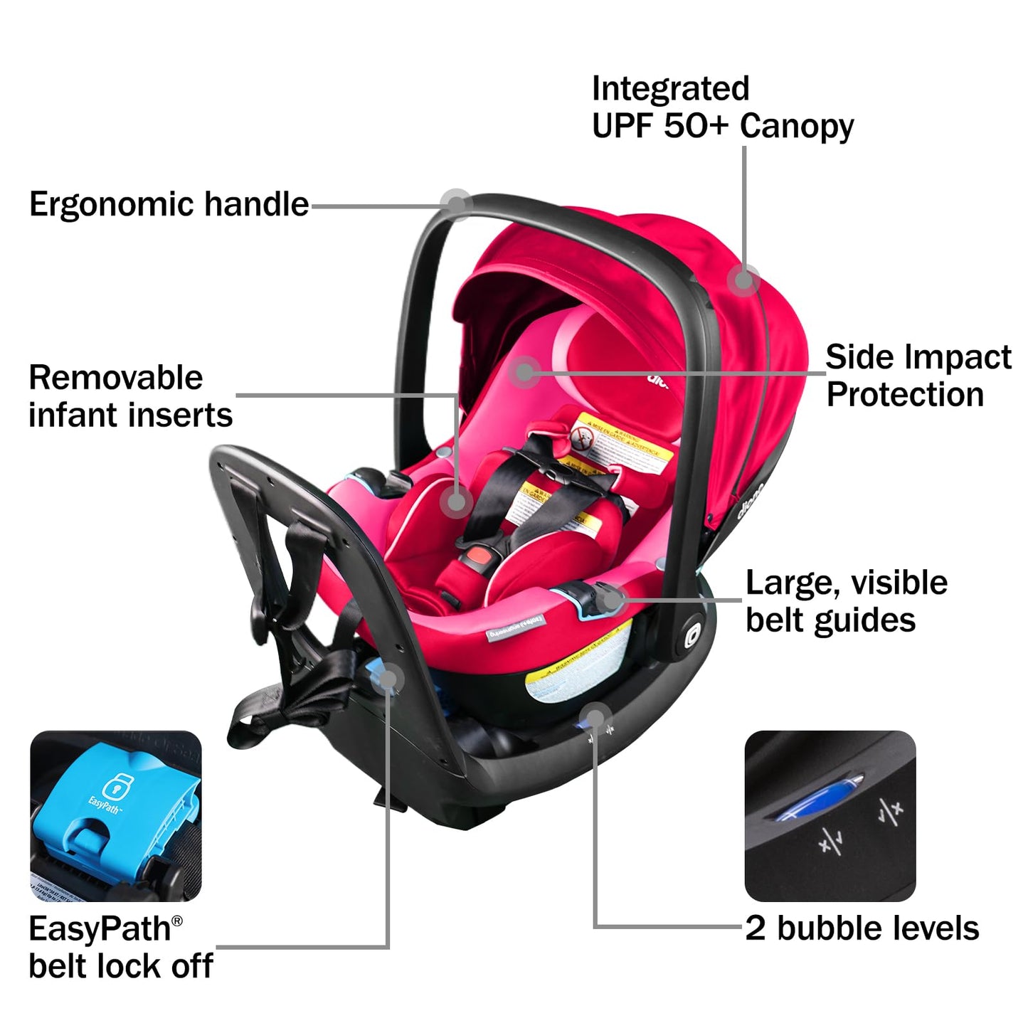 Diono LiteClik30 RXT SafePlus Infant Car Seat and Base, Rear-Facing for Infants 4-30lbs, SafePlus Engineering, with Infant Insert, UPF 50+ Sunshade…