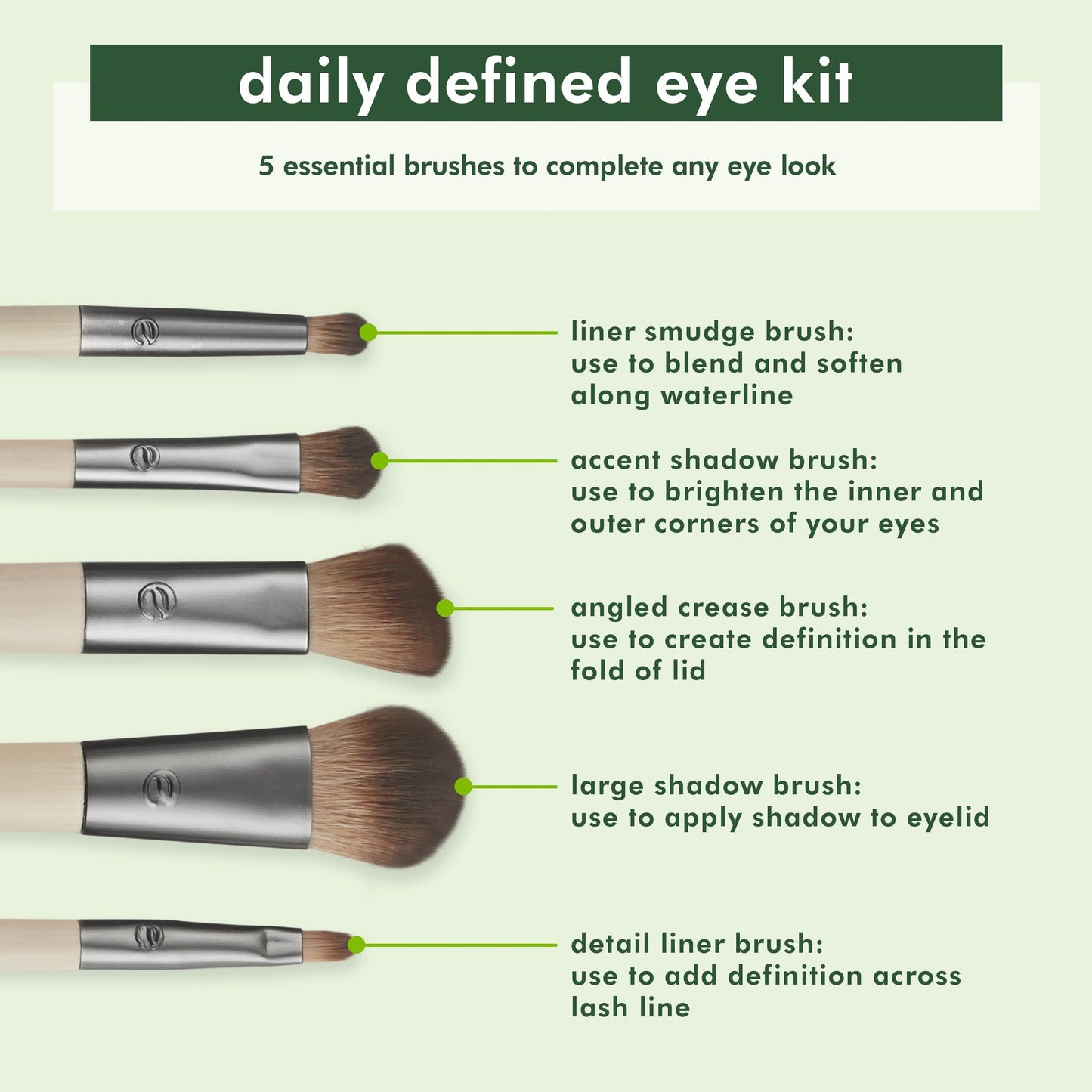 EcoTools Daily Defined Eye Brush Kit, Makeup Brushes For Liquid, Powder, & Cream Eyeshadow & Eyeliner Application, Eco-Friendly Eye Brushes, Synthetic