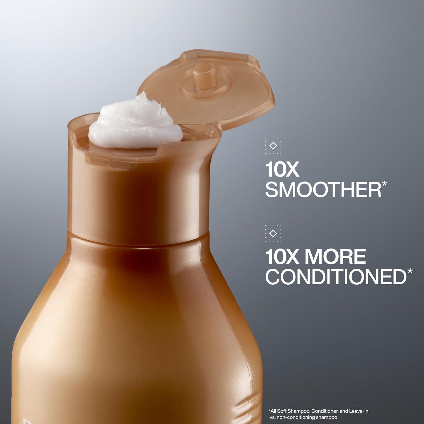 Redken All Soft Conditioner | Moisturizes and Deeply Hydrates| Softens, Smooths, and Adds Shine| Nourishing Conditioner for Dry Hair | Safe