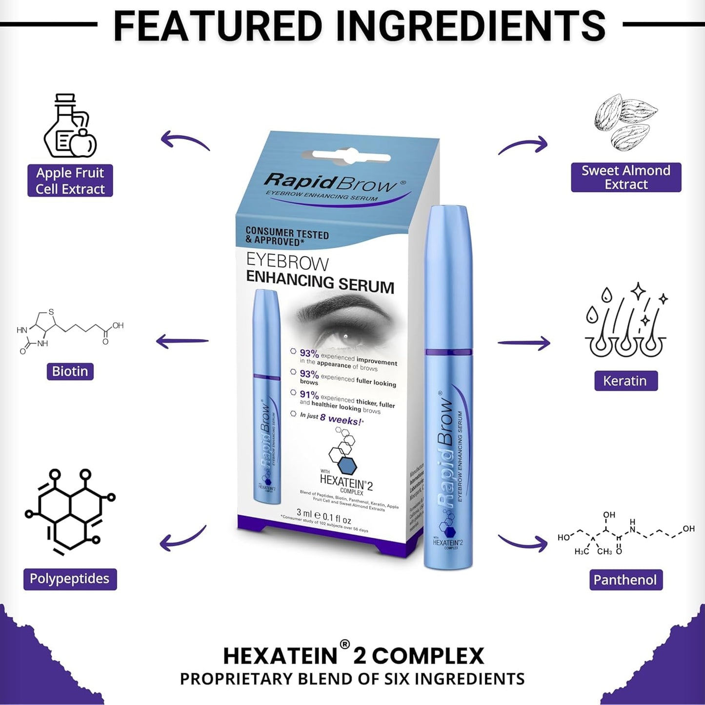 rapidBrow Eyebrow Enhancing Serum 3 mL - Hydrating Hair Serum for Visibly Thicker-Looking Brows with Hexatein 2 Complex