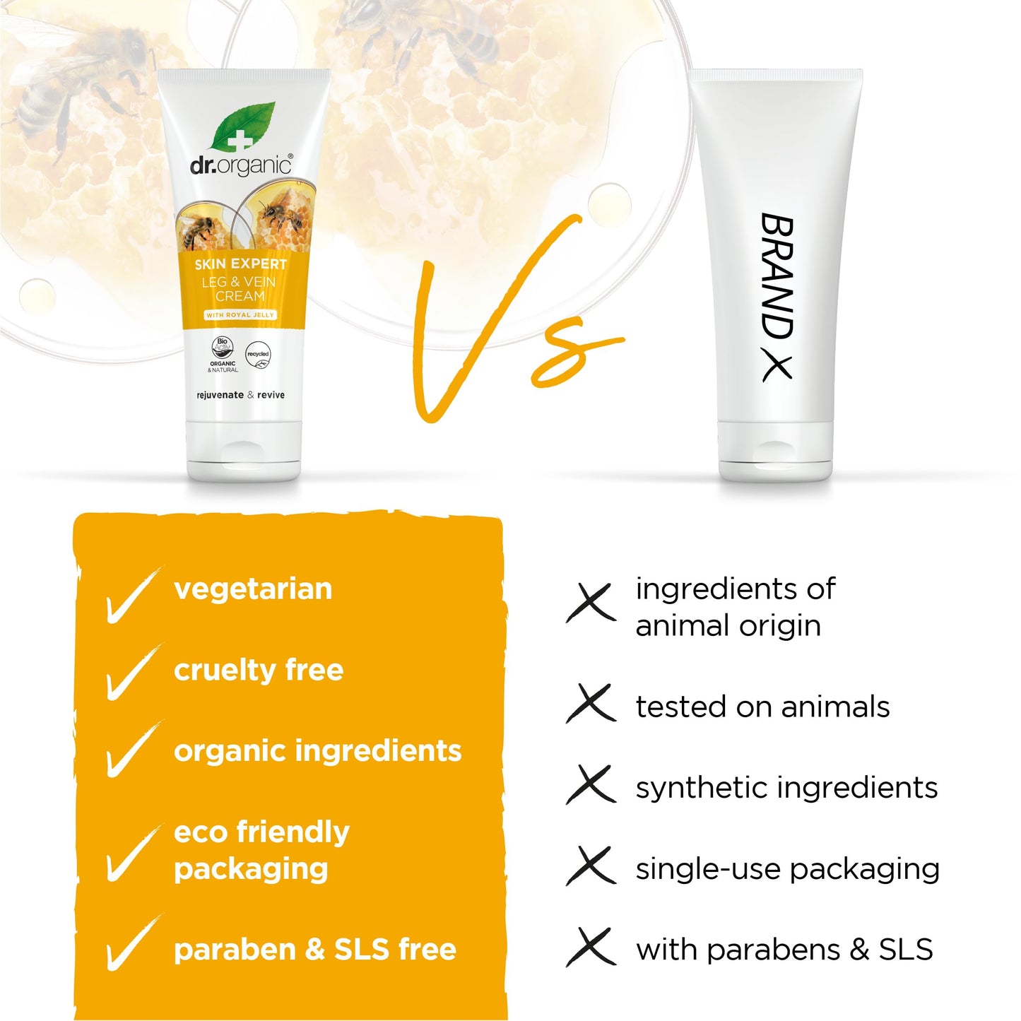 Dr Organic Royal Jelly Leg & Vein Cream 200ml by Dr. Organic