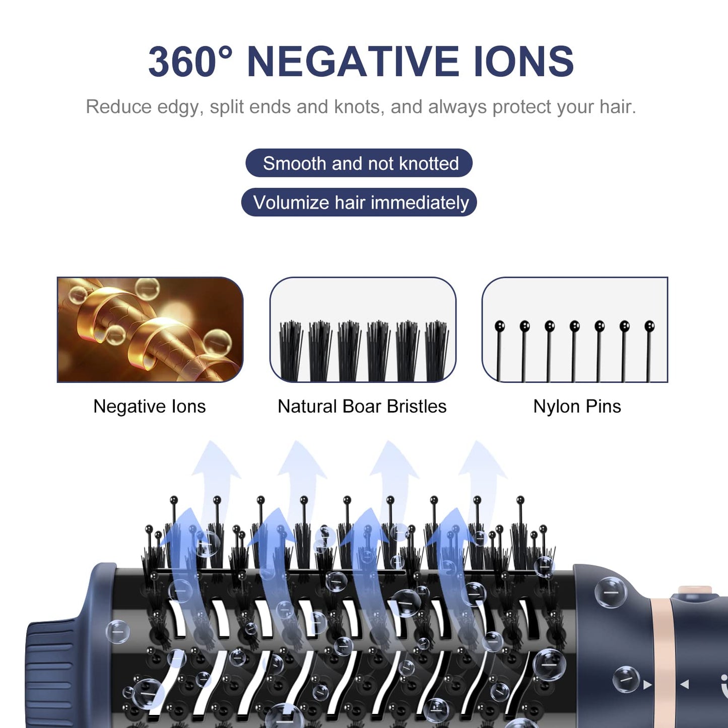 Hair Dryer Brush Set, IG INGLAM 4 in 1 Blowout Brush, Negative Ion Detachable Hair Dryer & Styler Volumizer Hot Air Hair Dryer Brush with 2 Styling