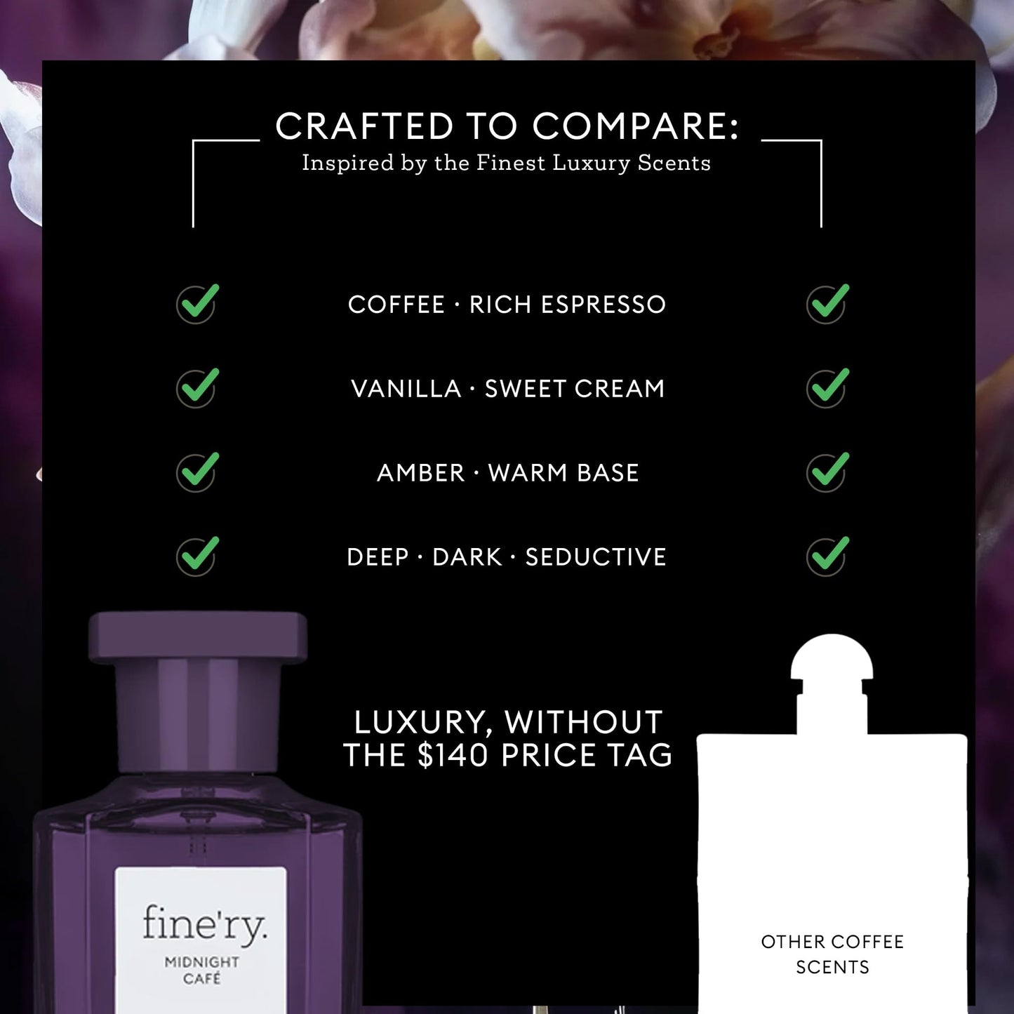 Fine'ry Midnight Café Hair + Body Fragrance Fine Mist Spray | Warm Smoky, Vanilla Scent with Crème De Café, Jasmine & Patchouli, Vegan & Cruelty-Free Beauty & Personal Care Fine'ry