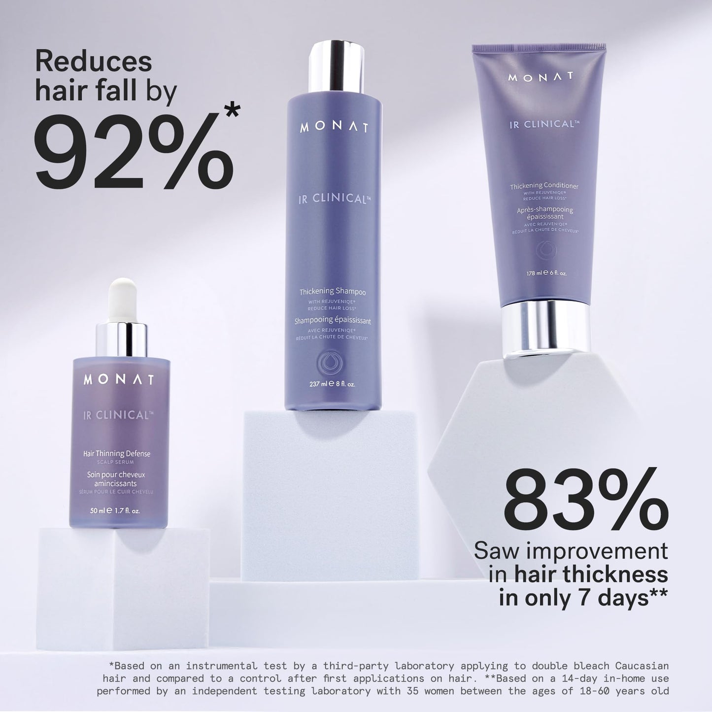 MONAT IR Clinical System - Complete Hair Care Restoration Kit with Thickening Shampoo, Conditioner & Thinning Defense Serum - Strengthens, Protects