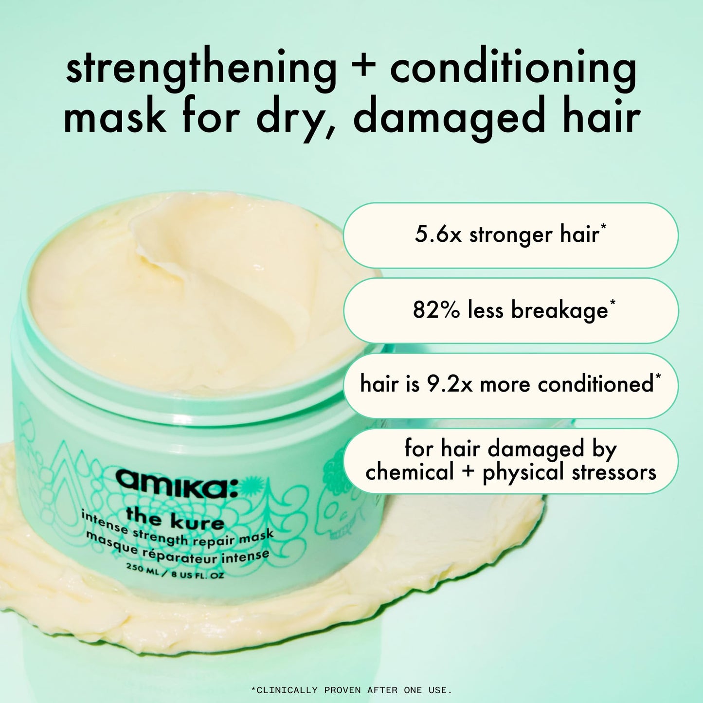 amika the kure intense strength repair mask, 250ml