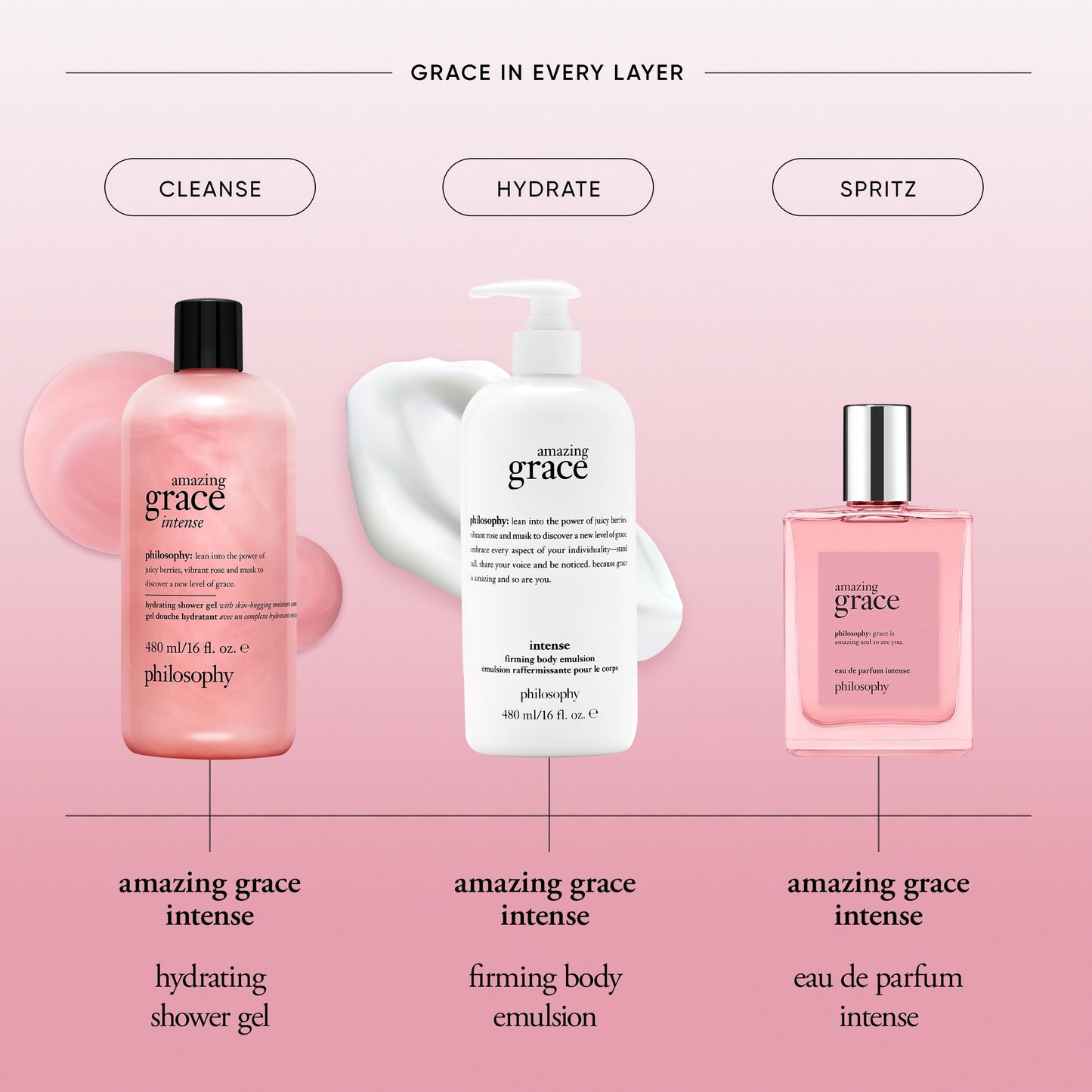 philosophy amazing grace intense firming body emulsion 16 fl oz Beauty and Personal Care philosophy
