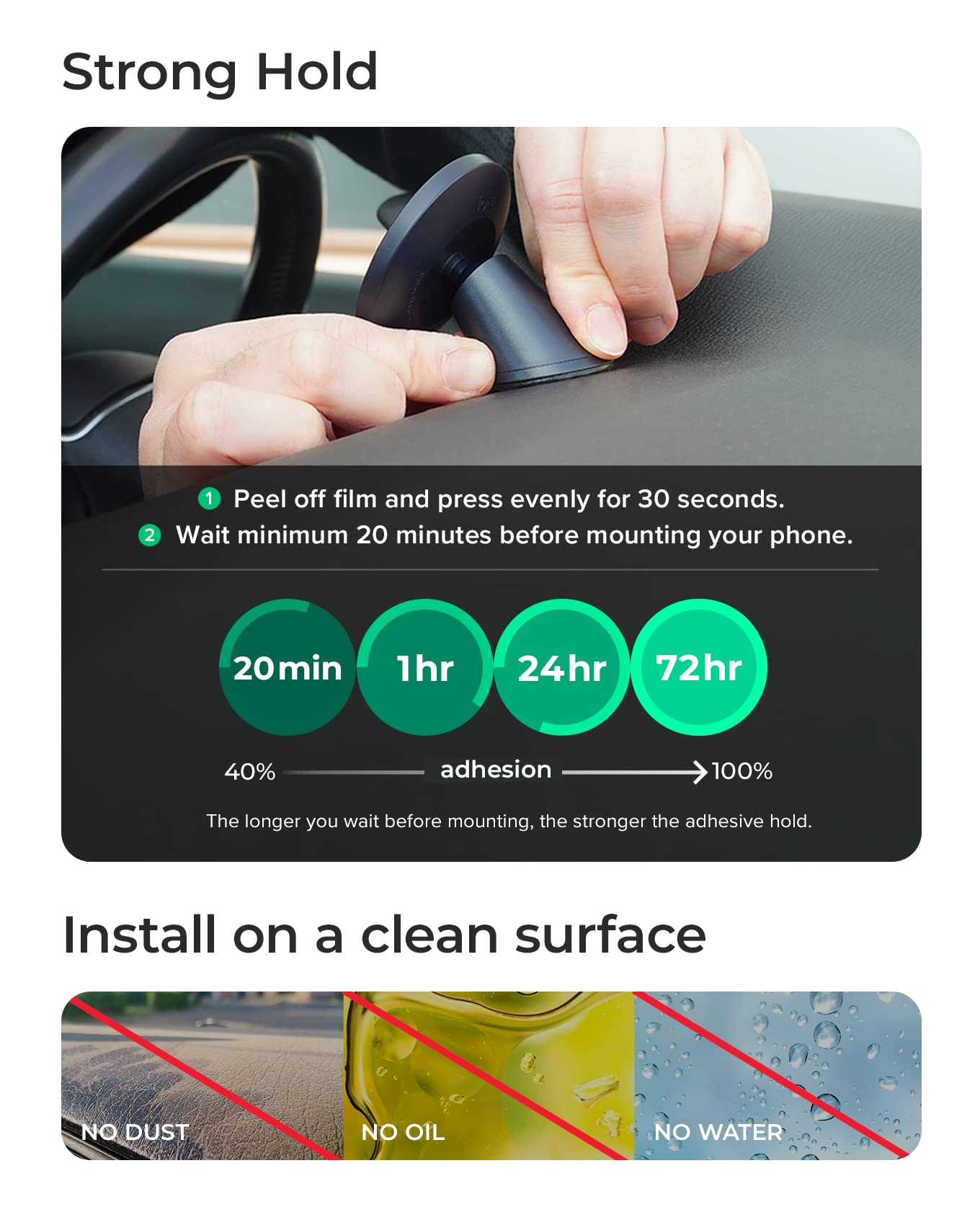 iOttie Velox Magnetic Flush Car Mount - Compatible with MagSafe iPhones, Including iPhone 12, 13, 14, and 15 Series