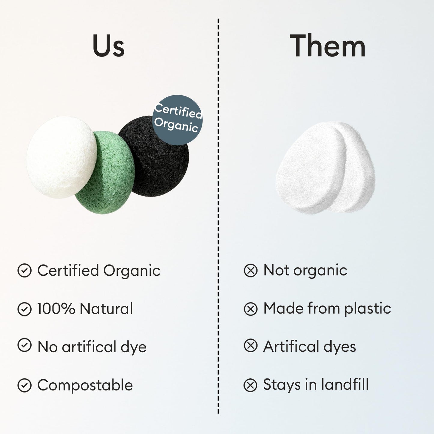 Vove Organic Konjac Facial Sponges 3-Pack - Natural Face Exfoliating Sponges with Bamboo Charcoal & Green Clay, Gentle Cleansing for All Skin Types